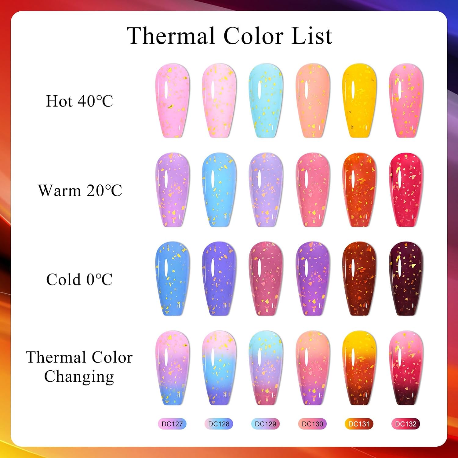 MTSSII Color Changing Gel Nail Polish Set of 12 Temperature Changing Colors Gel Polish Including Red Pink Purple Blue Gold Foil Mood Changing Gel Manicure Kit for Nail Art Home DIY