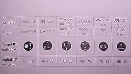 Review Image by Noah Noah