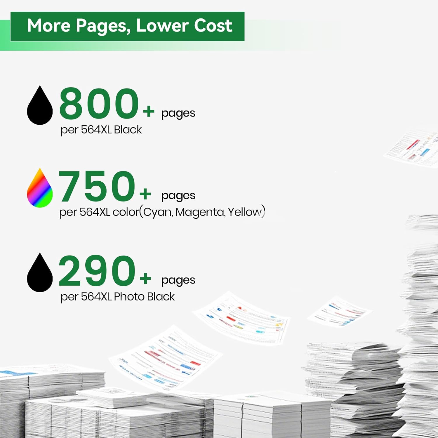 (3Photo Black/3BK/3C/3M/3Y) 564XL/564 Ink Cartridges Combo 15-Pack High-yield Compatible Replacement for HP564 XL for DeskJet 3520 3522 Photosmart 5510 5520 6520 7510 7520 7525 OfficeJet 4620 Printers