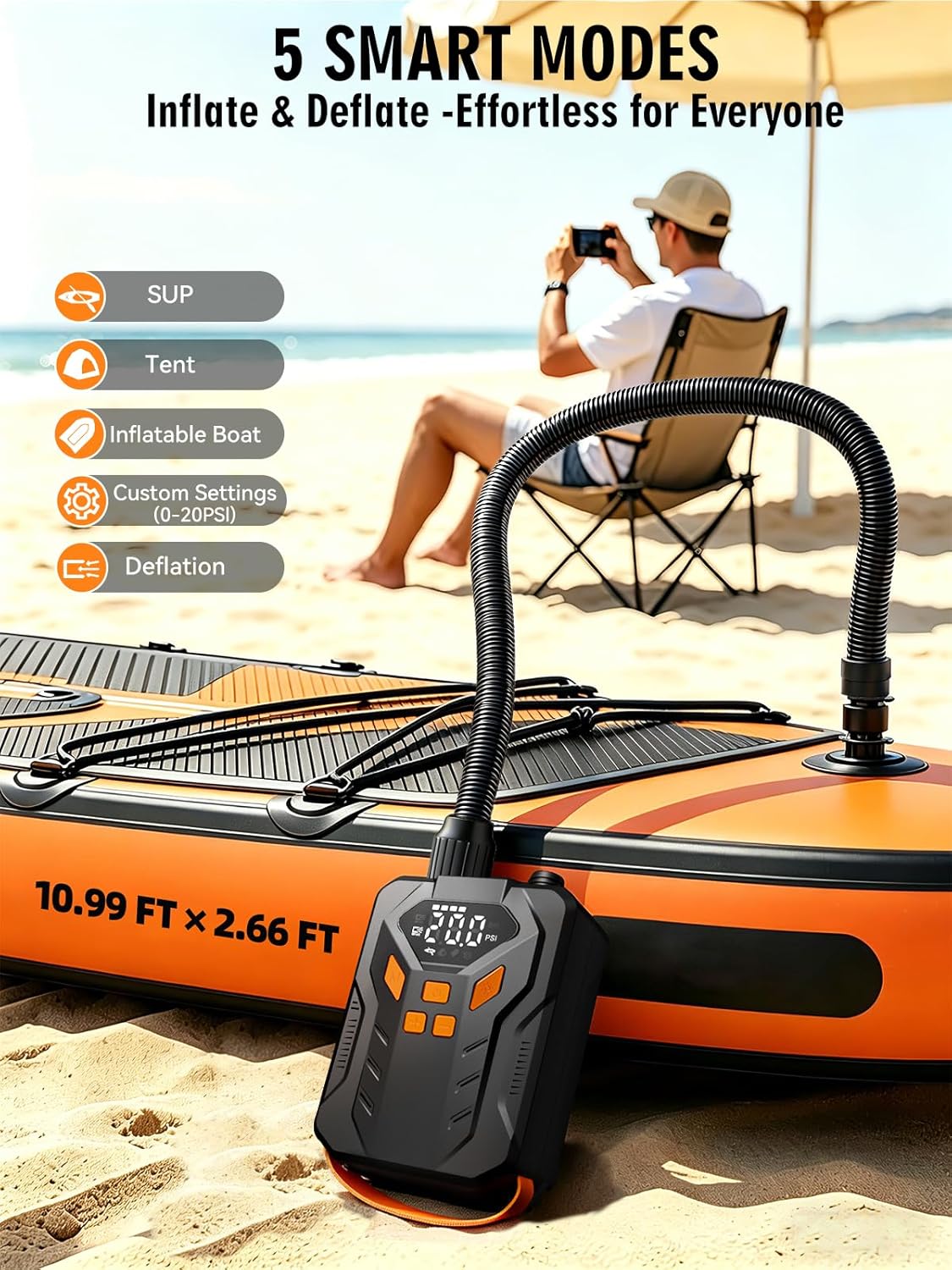 Electric Paddle Board Pump, High Pressure 20 PSI Rechargeable SUP Pump with Intelligent Dual-Stage Inflation & Deflation, Auto-Off for Surfing Kites, Tents, Boats and Stand Up Paddle Boards