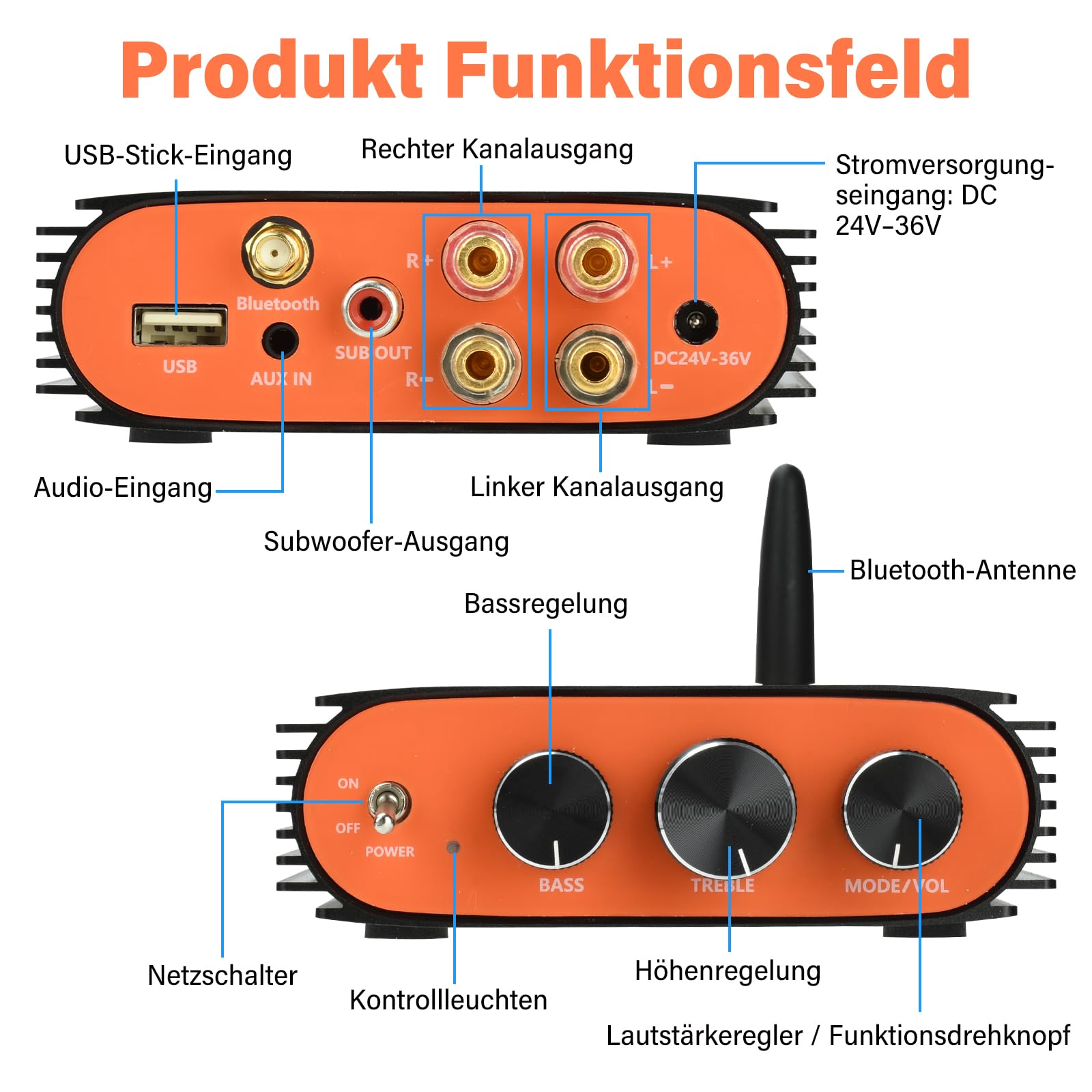 5.3 Bluetooth Verstärker HiFi Stereo, 300Wx2 2-Kanal Mini Subwoofer Amplifier mit TPA3255 Amp Chip, Class D Digital Audio Verstärker mit DSP ＆ SUB Out, DC 24-36V, BT/USB/AUX, 20Hz-20KHz