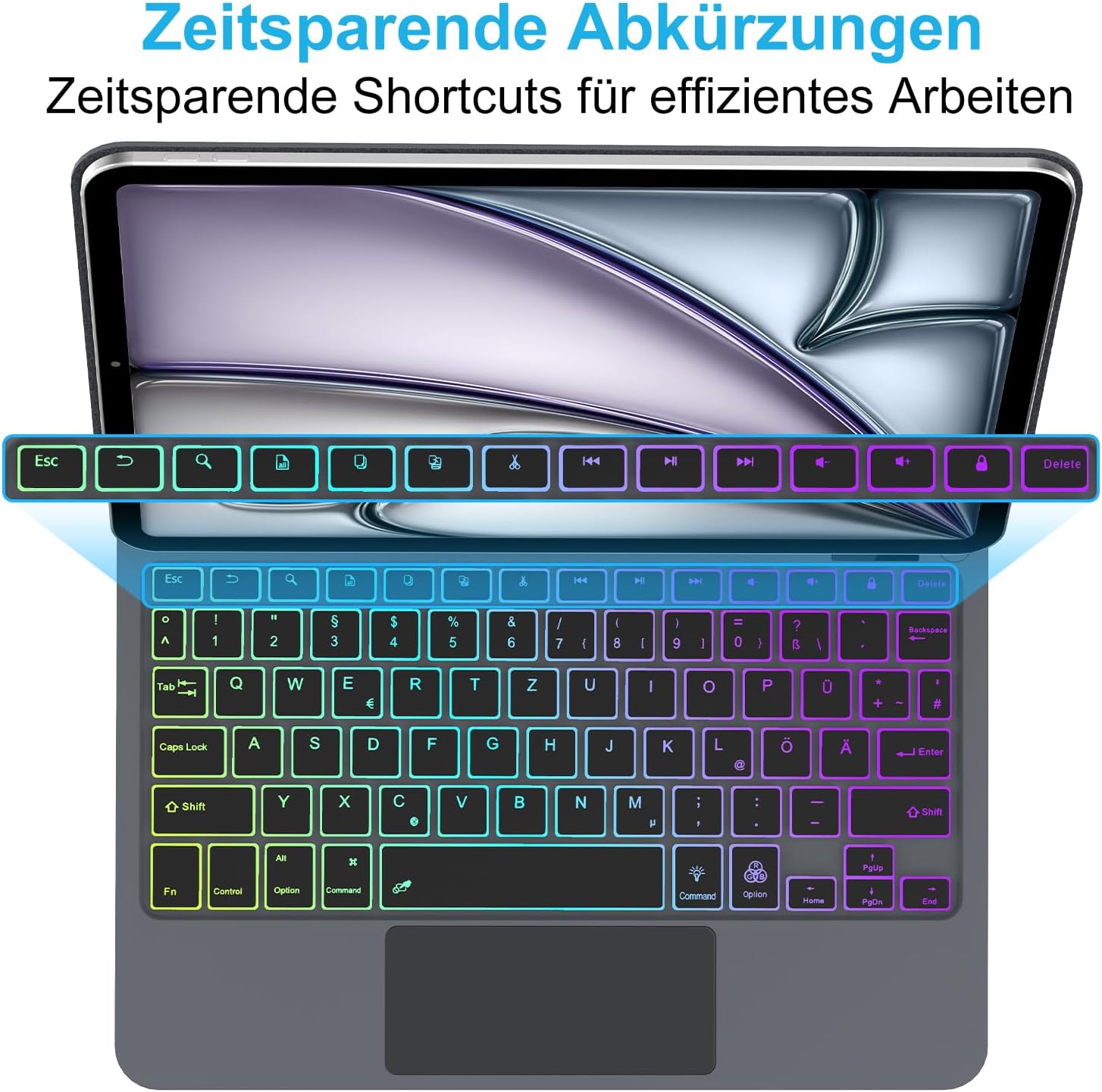Close-up of the keyboard's function row highlighting various shortcut keys for iPadOS functions.