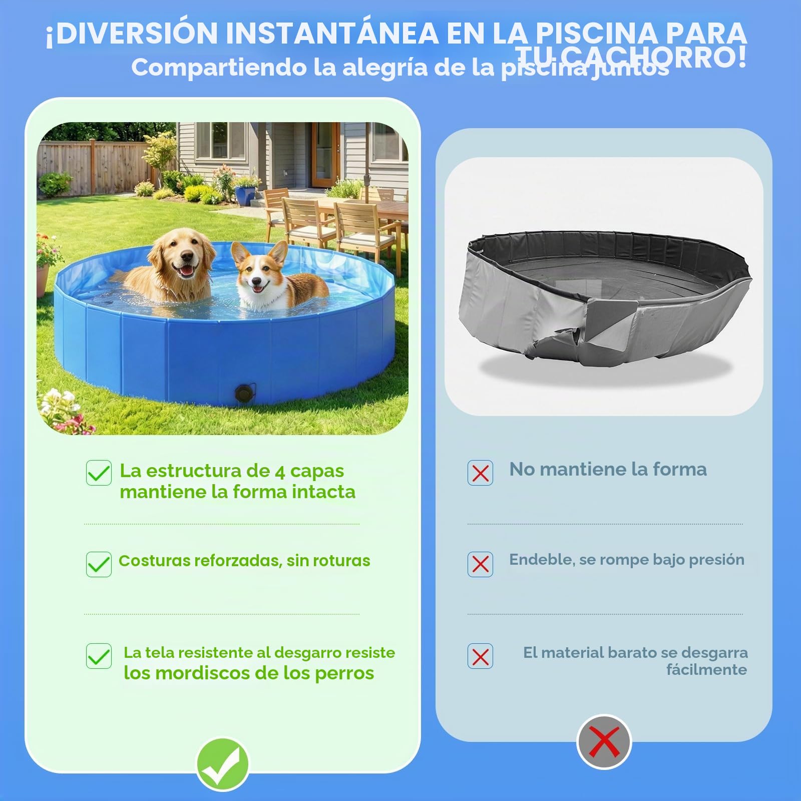 KingSom Piscina para Perros, Bañera Plegable Rigida Antideslizante, Piscina De Baño Plegable para Perros Antideslizante, Piscina para Niños Portátil, Piscina Mascotas con Desagüe, 122 x 31 cm