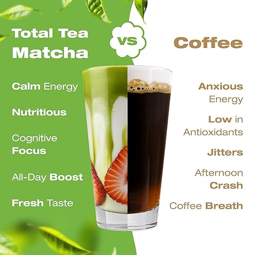 Miniatura 5 de Polvo de té verde matcha orgánico (4 onzas)  Polvo orgánico certificado USDA para café con leche, té y batidos  Kosher, sin OMG y té de frutas rico