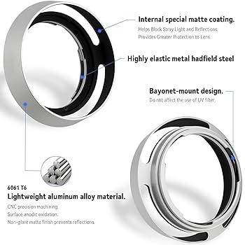 Carl Zeiss Biogon 2.8/25 ZM レンズ + 純正フード Amazon.com : Haoge LH-ZV03P Lens Hood for Carl Zeiss
