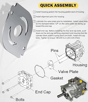 Bonbo 51444 Valve Plate Fit for BDP-10A 51246, Fit for Hydro Gear PG Series Hydraulic Pump
