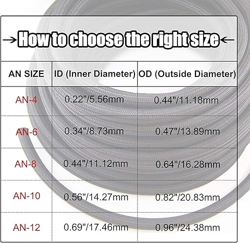 Miniatura 10 de Manguera trenzada de nailon y acero inoxidable de 6AN de 10 pies, manguera de línea de combustible, manguera de gas y aceite, 10 pies