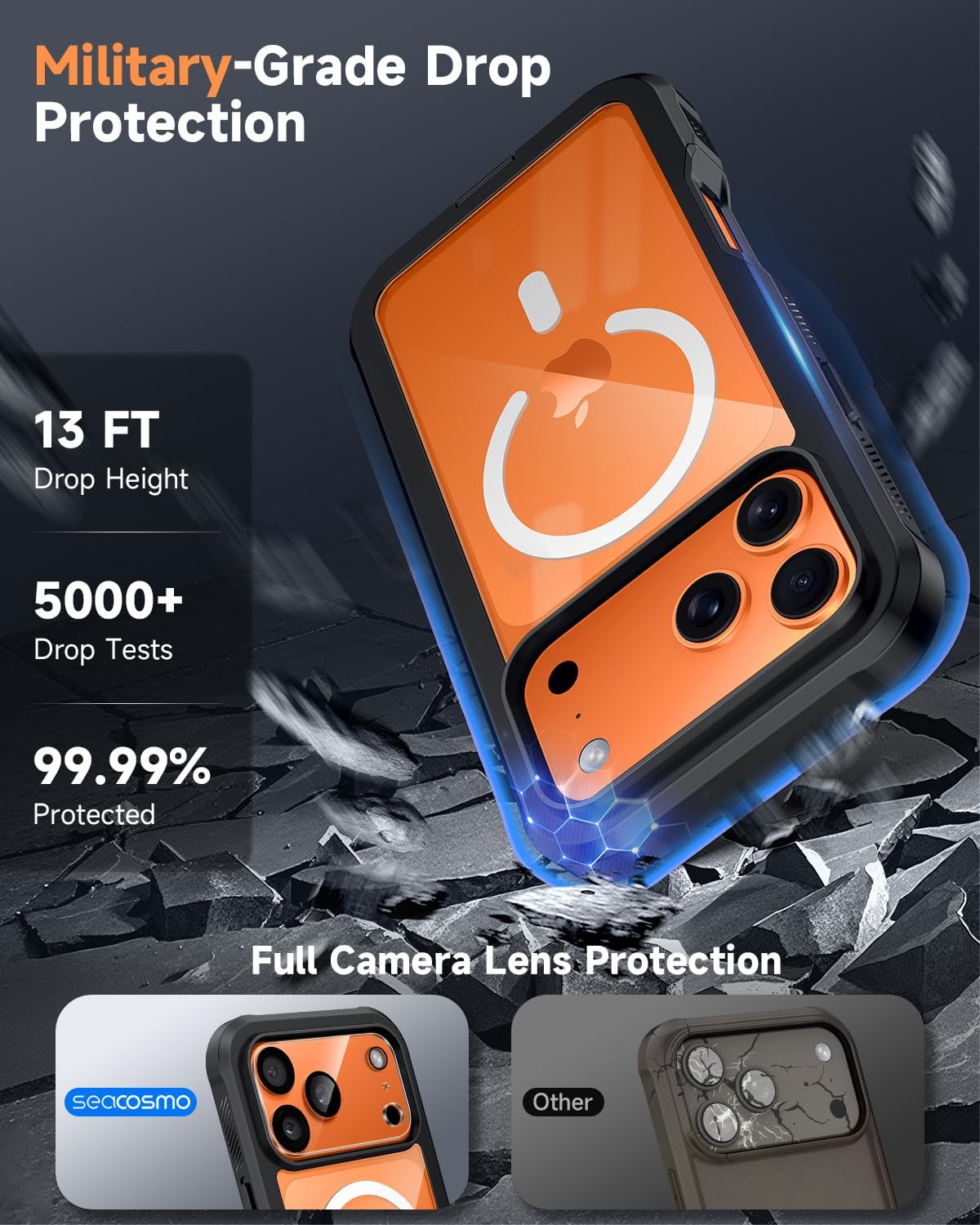 seacosmo for iPhone 17 Pro Case, Full Body Bumper with Built-in 9H Tempered Glass Screen and Camera Lens Protector, Compatible with MagSafe, Shockproof 17 Pro Phone Case, 6.3", Black - Image 3