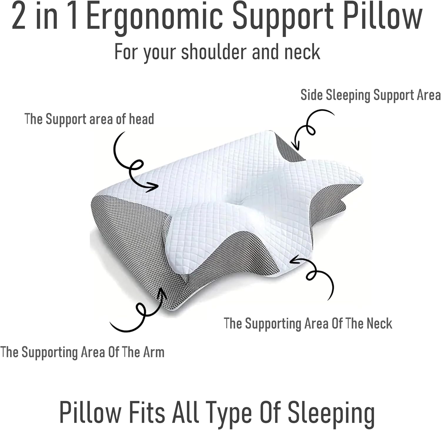 Cervical Neck Pillow for Sleeping, Contoured Ergonomic Memory Foam Cervical Pillow for Side, Back & Stomach Sleepers, Cervical Pillow with Washable Breathable Cover (White)