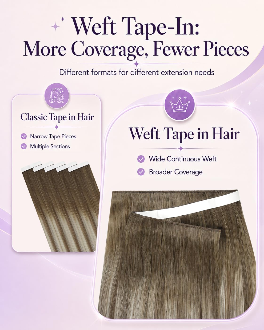 LaaVoo Extension Adhesive Cheveux Naturel Balayage Brun Clair Blanc 40cm