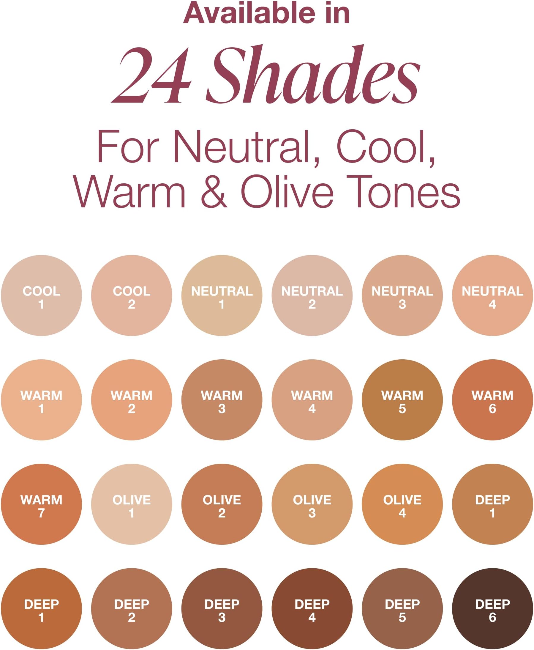 Mineral Fusion Pressed Powder Foundation - 02 Warm For Women 0.32 oz Foundation