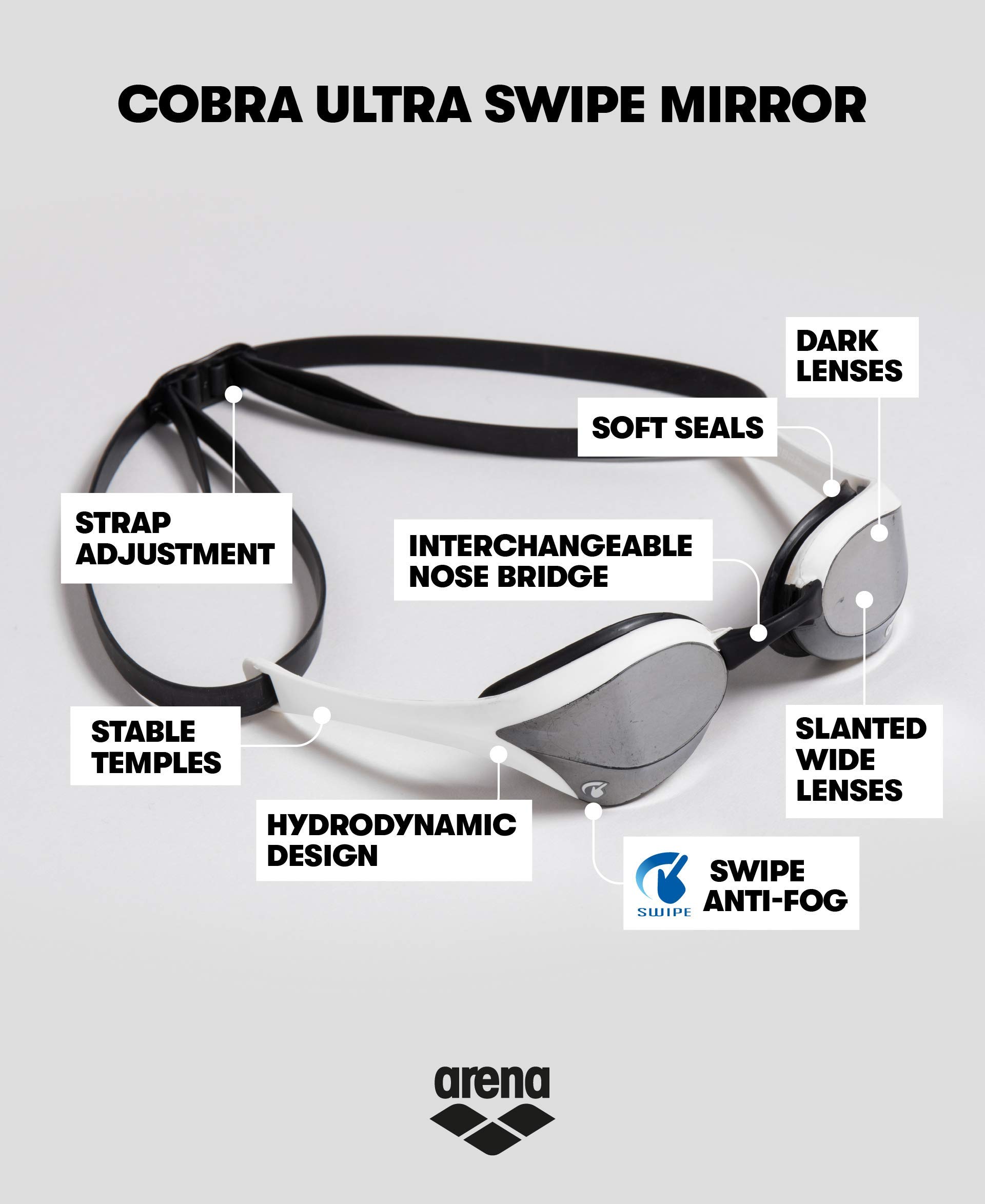 ARENA Cobra Ultra Swipe Mr, Occhialini Unisex Adulto, Silver-White, Tu & Goggle Case, Astuccio Per Occhialini Unisex Adulto, Nero (Black/White/Royal), Taglia Unica