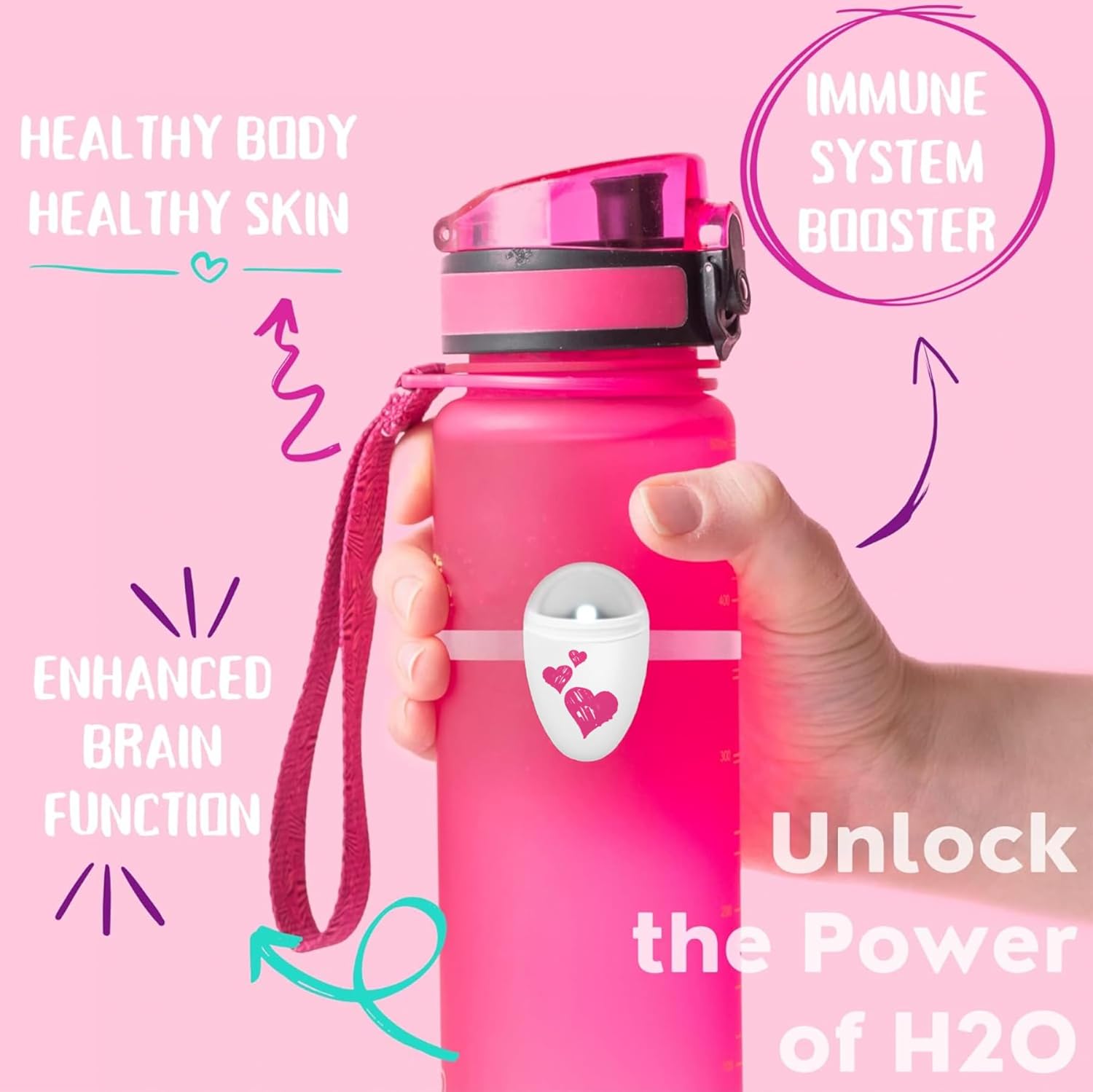 ULLA Drink Water Reminder, Smart Light for Water Bottle, Fits Most Bottles, Lights Up When Time to Drink, Hidrate Smart Water Bottle Reminder to Drink, Smart Hydration Reminder, Water Tracker