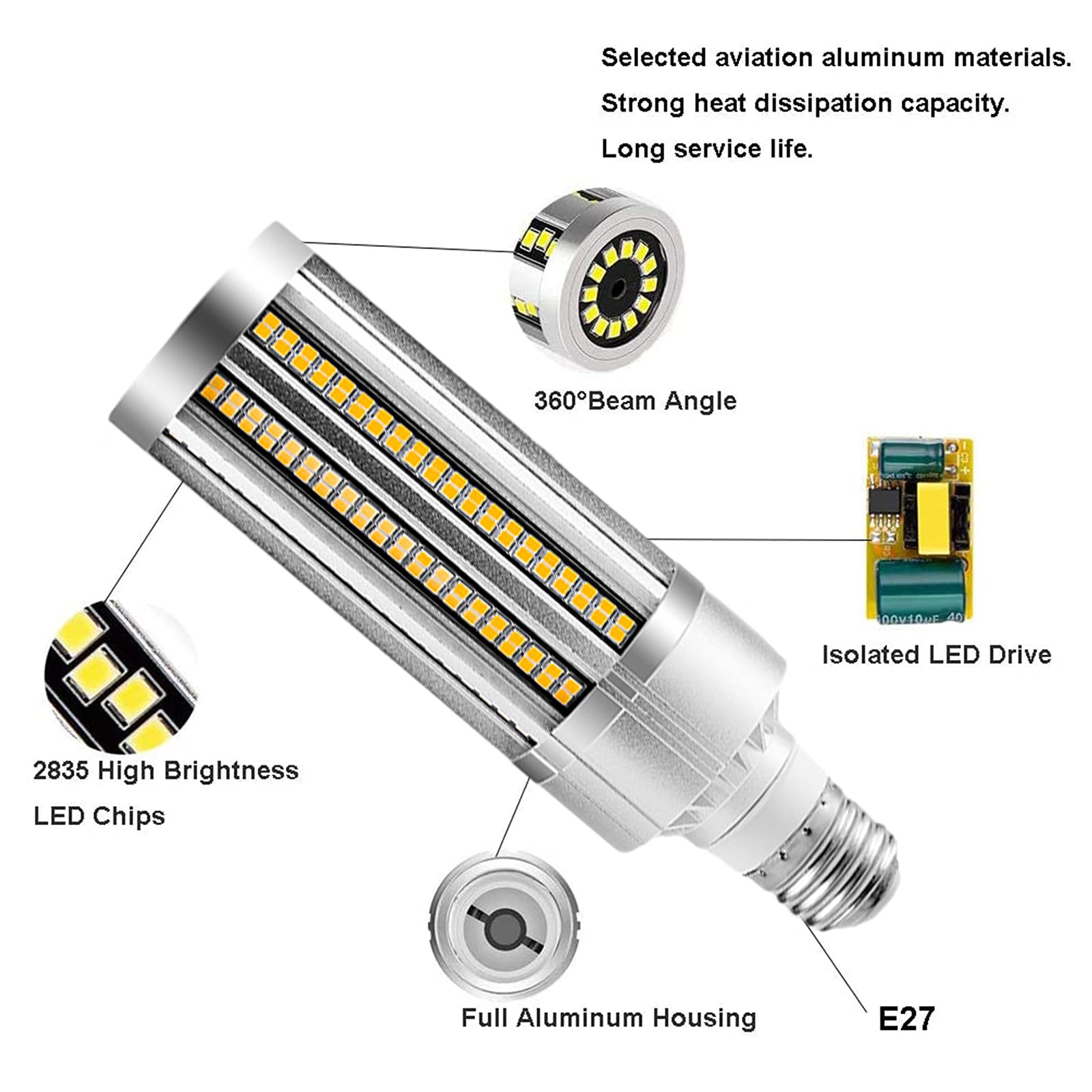 Lampadina a mais 2 pezzi 20W Lampadina LED E27 super luminosa 3000K/6000K 2500 lumen illuminazione a soffitto commerciale grandi dimensioni