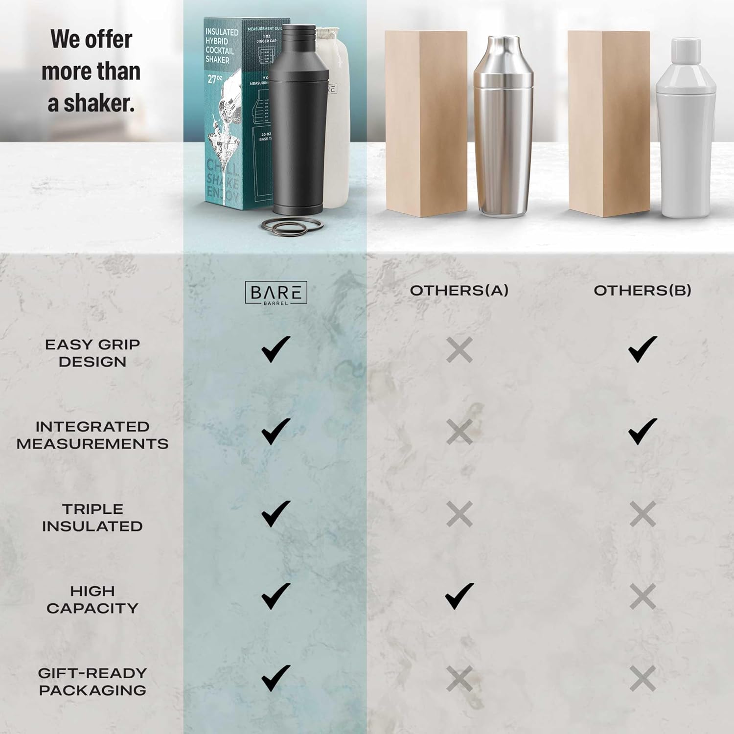 BARE BARREL Insulated Cocktail Shaker Set | Double Wall Stainless Steel | Martini Shaker for Home Bar Bartending | Built-in Drink Measure System & Strainer, Travel Bag, Recipes | Gift Set (Matt Black) - Image 7