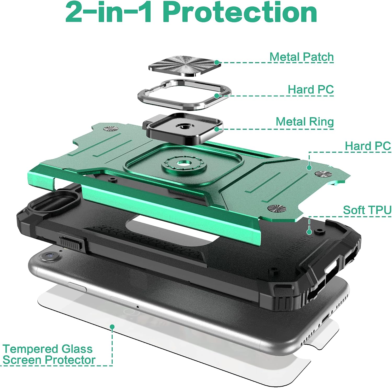 IDYStar iPhone SE 2020 Case with Screen Protector,iPhone SE 3 2022 Case,Shockproof Drop Test Cover with Car Mount Kickstand Lightweight Protective Case for iPhone 6/6s/7/8/SE 2020/SE 3 2022,Dark Green