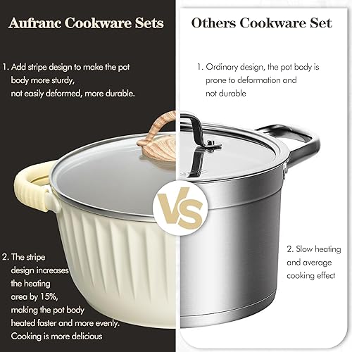 Miniatura 2 de Juego de 9 ollas y sartenes antiadherentes, juego de utensilios de cocina antiadherentes, juego de ollas y sartenes de inducción de cocina