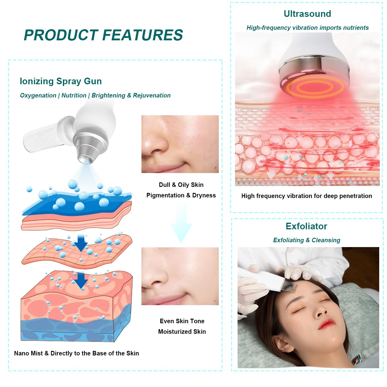 Hydrafacial Machine Professionnel 7 en 1 Faciale Hydrafacial Machine le Petit Appareil de Bulles Nettoyant Petit Appareil de Bulles éLiminer Les Rides Dermabrasion