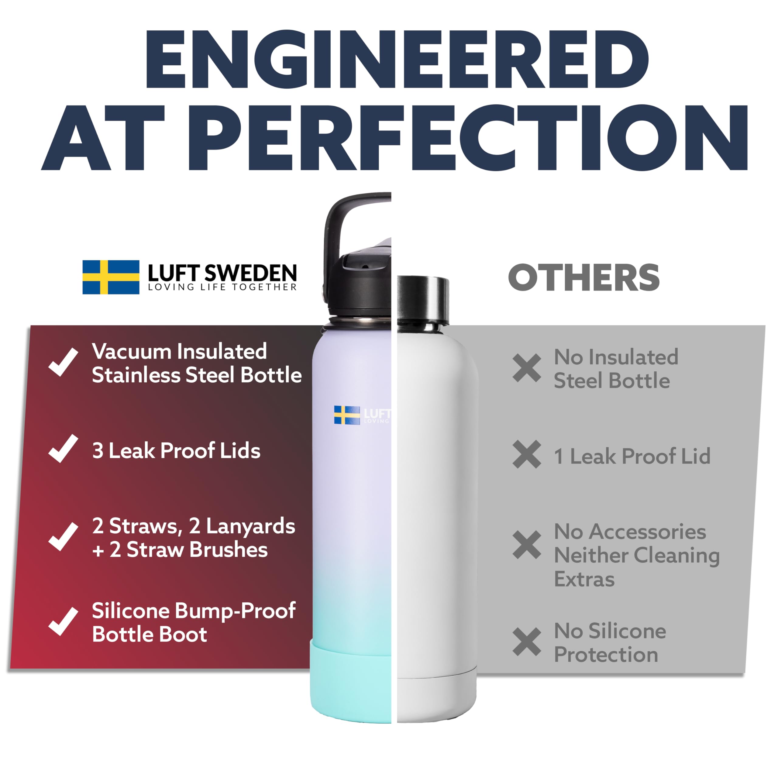 Luft Sweden Borraccia termica in acciaio inox di alta qualità, da 1,18 ml, con cannuccia, riutilizzabile, da palestra, per bevande fredde, 40 ml, colore: rosso e viola