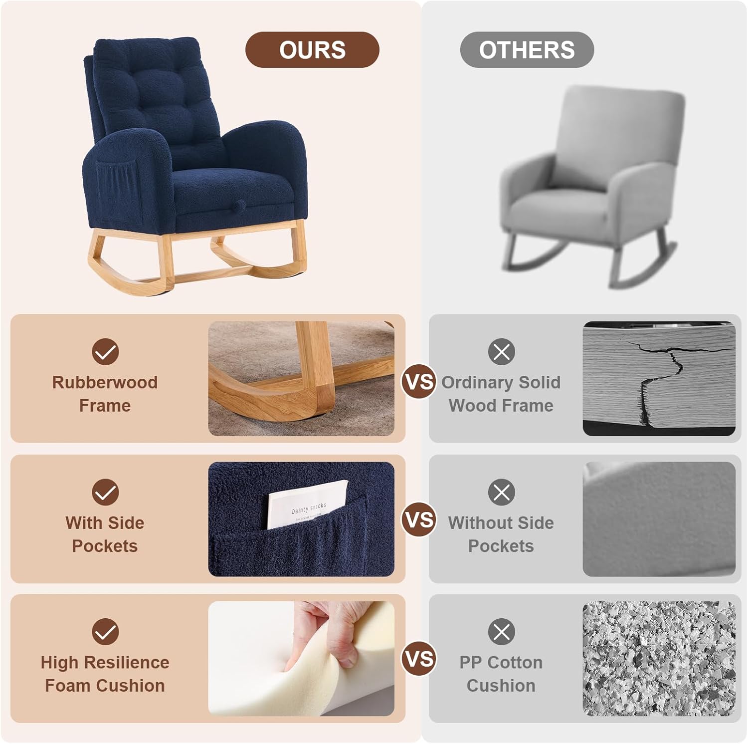 Nursery Rocking Chair,Rubber Wood Base Glider Rocking Chair with Adjustable Footrest and Side Pocket,Teddy Fleece Glider Rocker for Living Room, Bedroom (Teddy Fleece, Navy Blue)