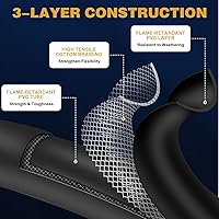 Vista 3 de WADEO Manguera de extensión de tanque de propano de 6 pies con calibre, incluye adaptador de tanque que convierte el tanque de propano POL de 100