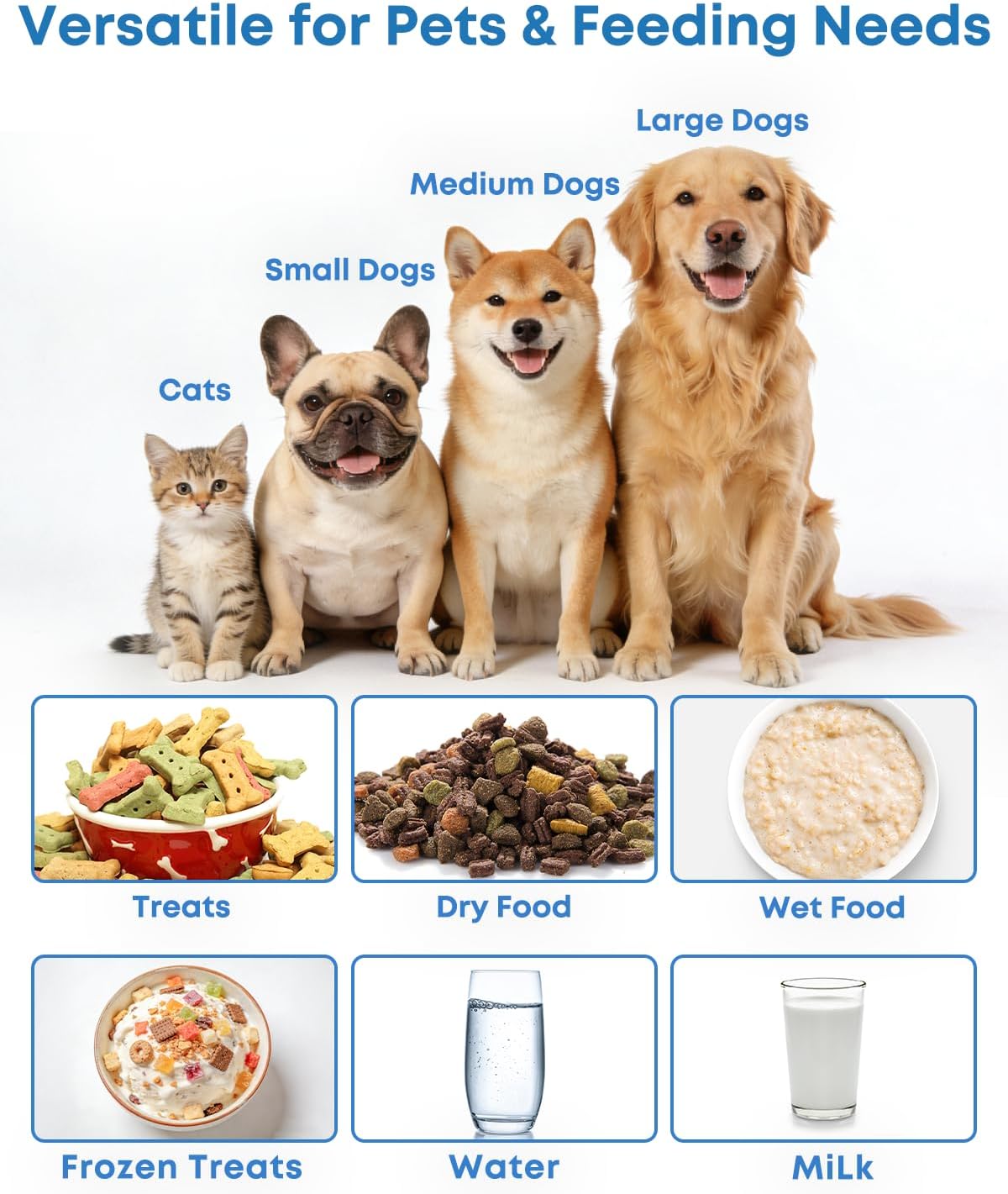 Slow Feeder Dog Bowl with Suction Cup & Reinforced Rim, 3-Cup Puzzle Maze Dog Lick Bowl for Anxiety Relief, Anti-Choking & Non-Slip, BPA-Free Silicone, for Small to Large Breeds (Blue)