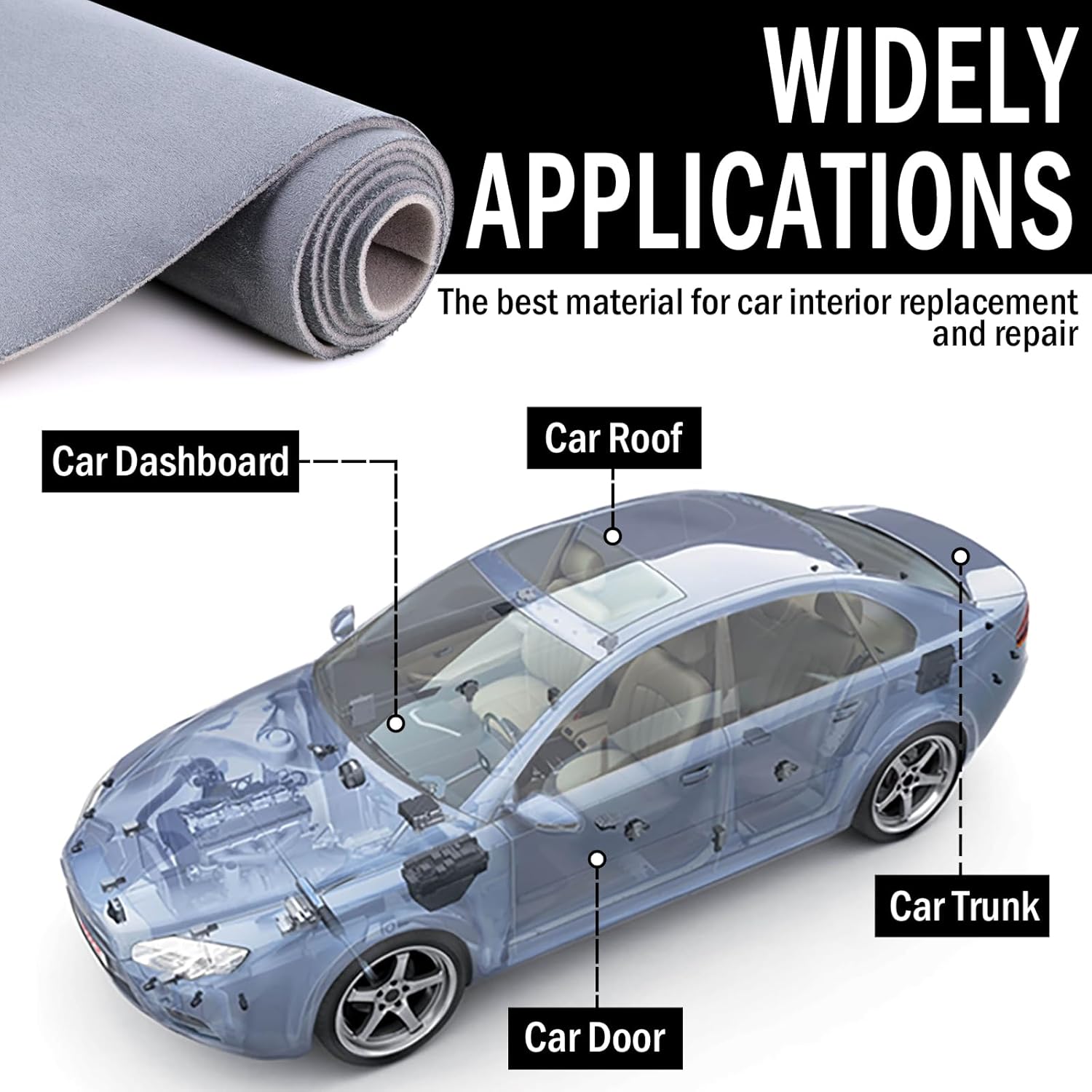 Kefly Gray Suede Headliner Fabric 96" L × 60" W with Foam Backing, Auto Suede Roof Top Fabric, Automotive Interior Roof Replacement Material for Car, SUV, Boat, Pickup, Truck, RV, Home Repair