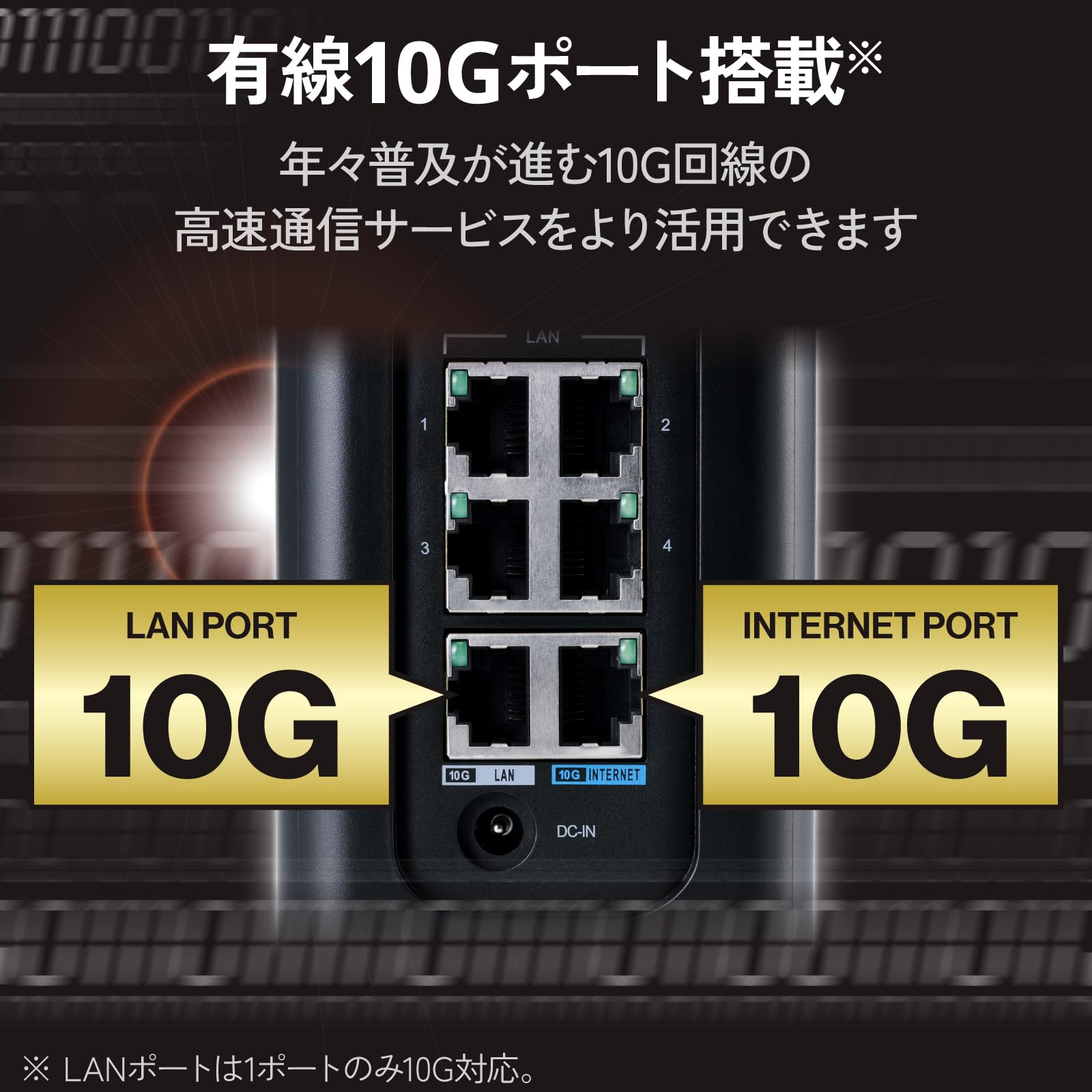 Amazon.co.jp: エレコム WiFiルーター 無線LAN WiFi7 トライバンド MLO