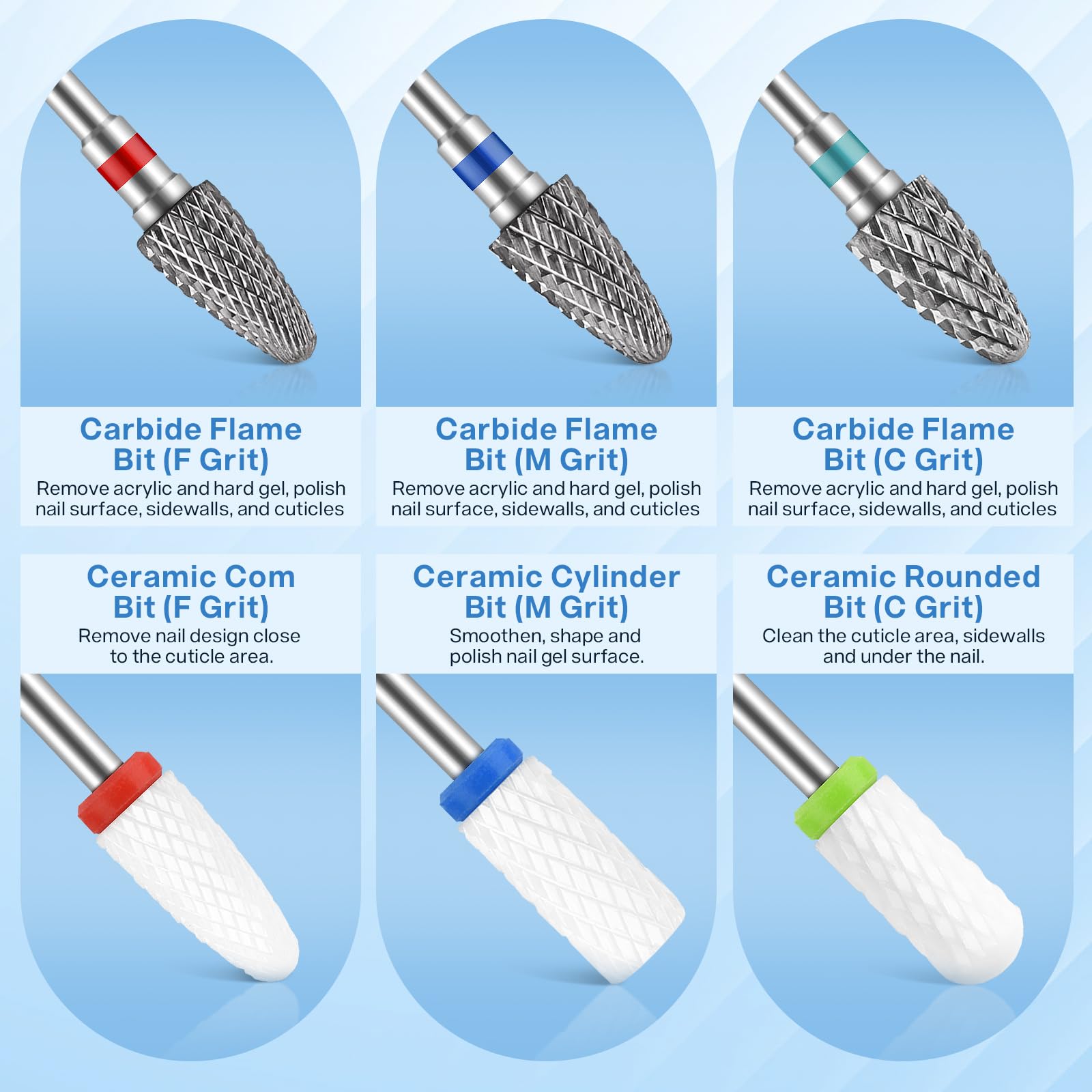 MAQUITA 13 pezzi punta levigatrice unghie professionale - 3/32" punte per unghie Set carburo, ceramica e tungsteno, adatto alla maggior parte delle levigatrici per unghie, per manicure e pedicure