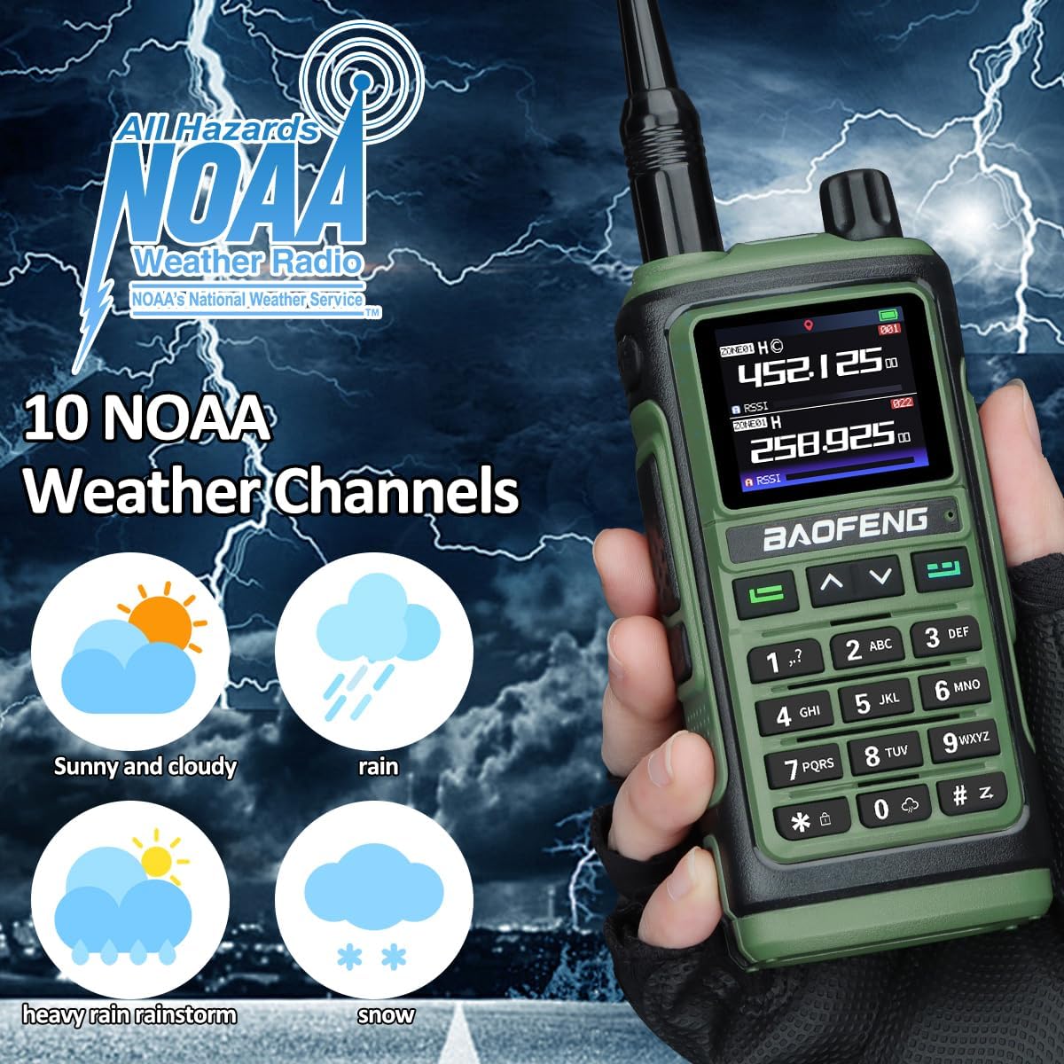 Radio GPS BAOFENG UV-17 PRO gydag eiconau sy'n cynrychioli gwahanol amodau tywydd (heulog, cymylog, glaw, eira) a logo NOAA.