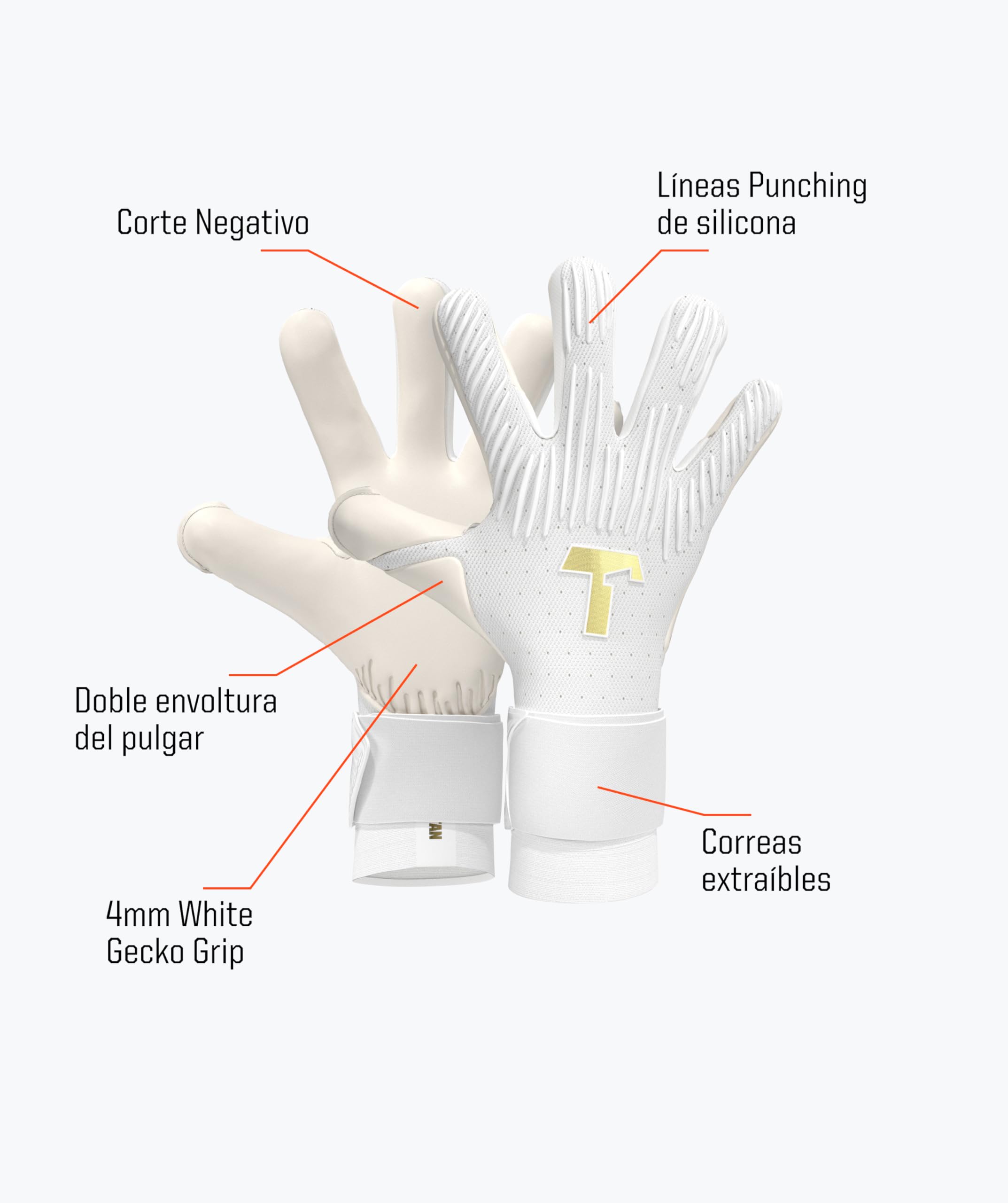 T1TAN Rebel Guantes de Portero para Adultos, Guantes de fútbol, Agarre Profesional de 4 mm, Tallas 6-11