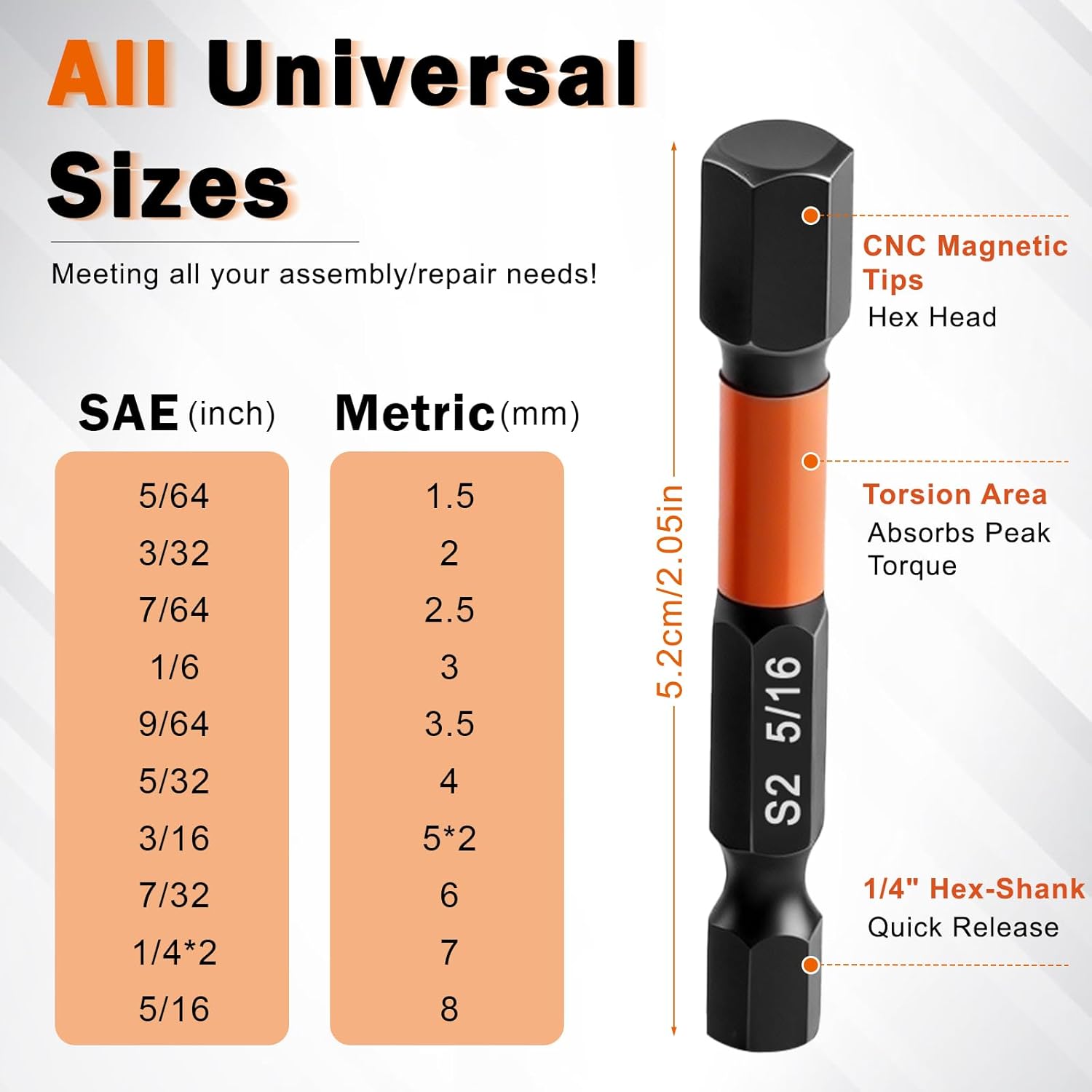 for IMPACT Hex Head Wrench Drill Bit Set 20pcs (Metric&SAE)-1/4” Hex Shank for IMPACT Driver Bit Set-S2 Steel Hex Bits Set with Magnetic Head-for DIY & Automotive Home
