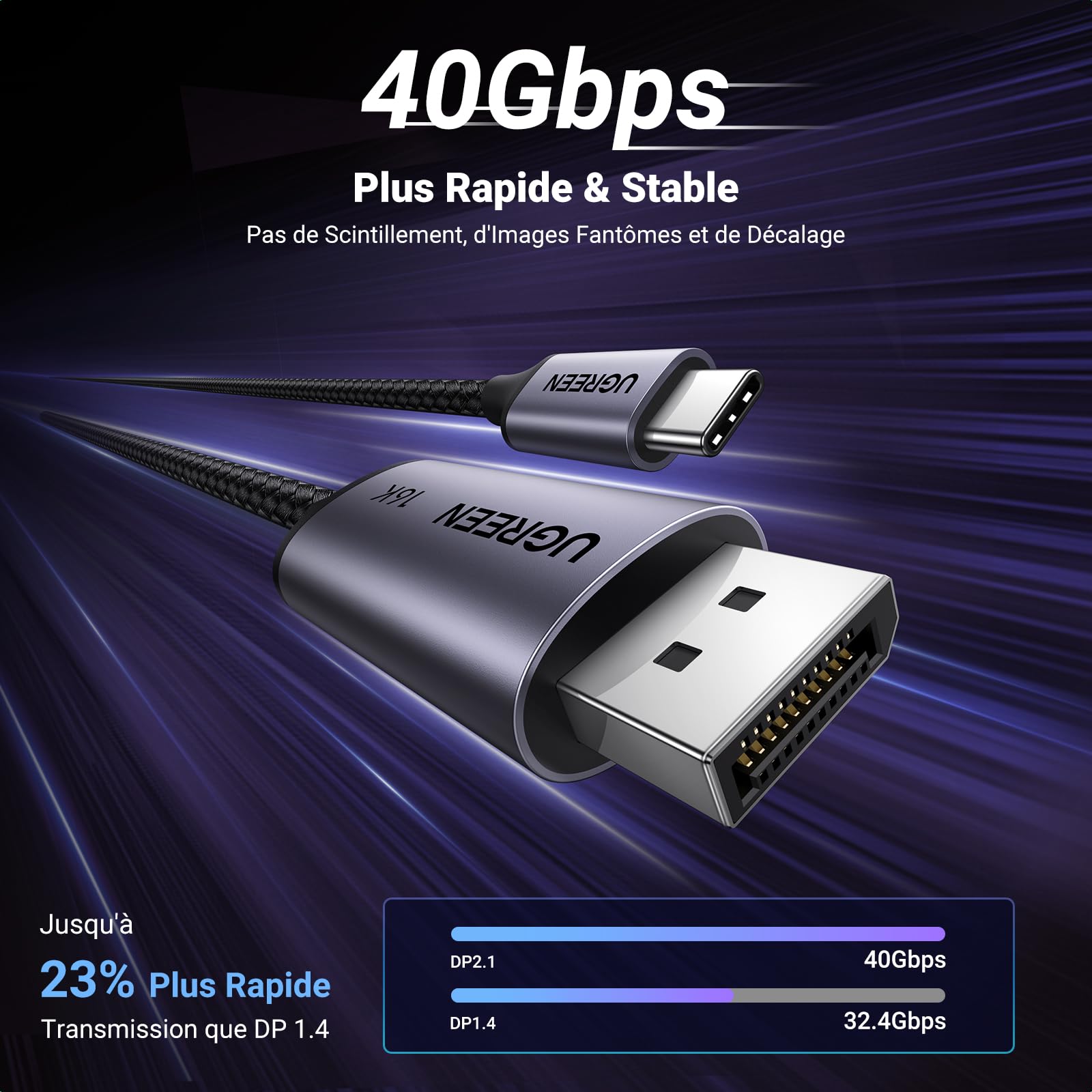 UGREEN Câble USB C vers DisplayPort 2.1 16K 30Hz 8K 60Hz 4K 240Hz 80Gbps Compatible avec Macbook M4 M3 iPad Air iPhone 17 Pro Max Air 16 Plus Pro Max Galaxy S25 S24 Câble Type C Thunderbolt 4 3 (2M)