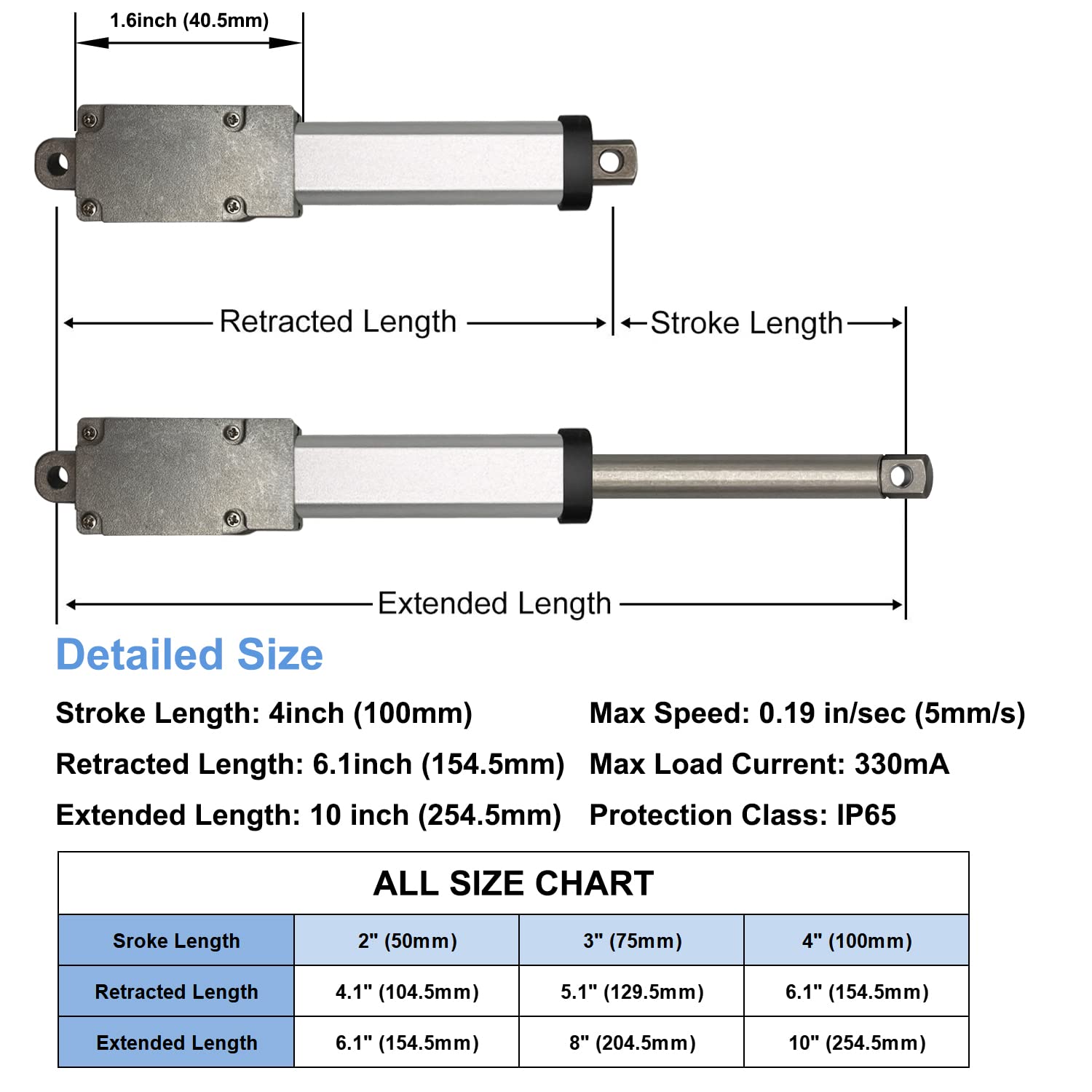 UYGALAXY 12V Mini Electric Linear Actuator 4" Stroke, 188N/42lb, Speed 0.2"/sec Waterproof Metal Micro Small Motion Actuator w/Mounting Brackets for DIY Fan Blades, Cabinets, Window Lift, Robot -100mm