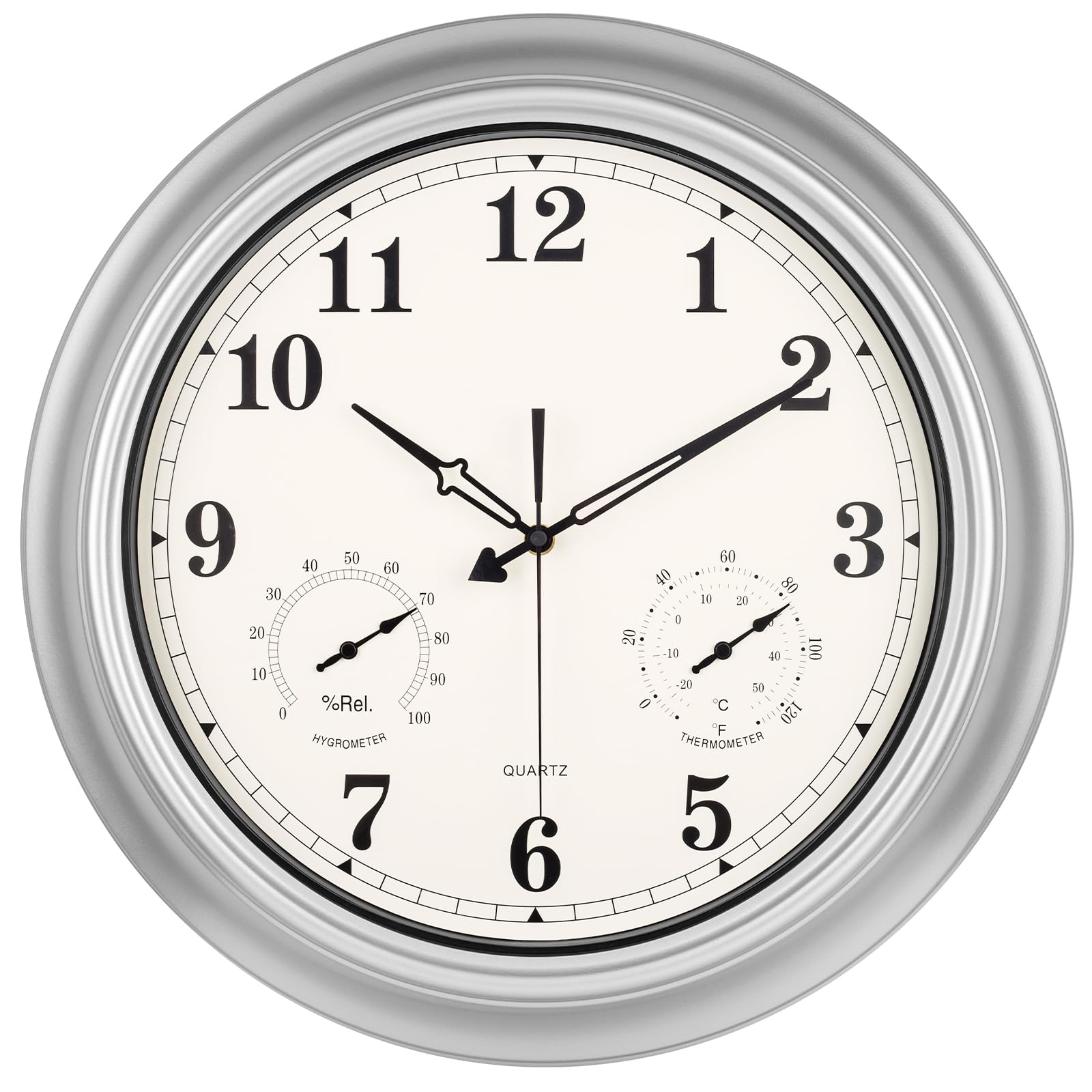 Horloge d'extérieur étanche lisible de loin pour ne plus perdre le fil du temps dehors