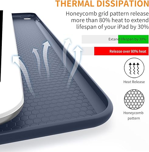 Miniatura 4 de DTTO Funda para iPad Mini de 5 generación y iPad Mini 4, ultra delgada y ligera, carcasa inteligente triple con cubierta trasera de TPU suave,