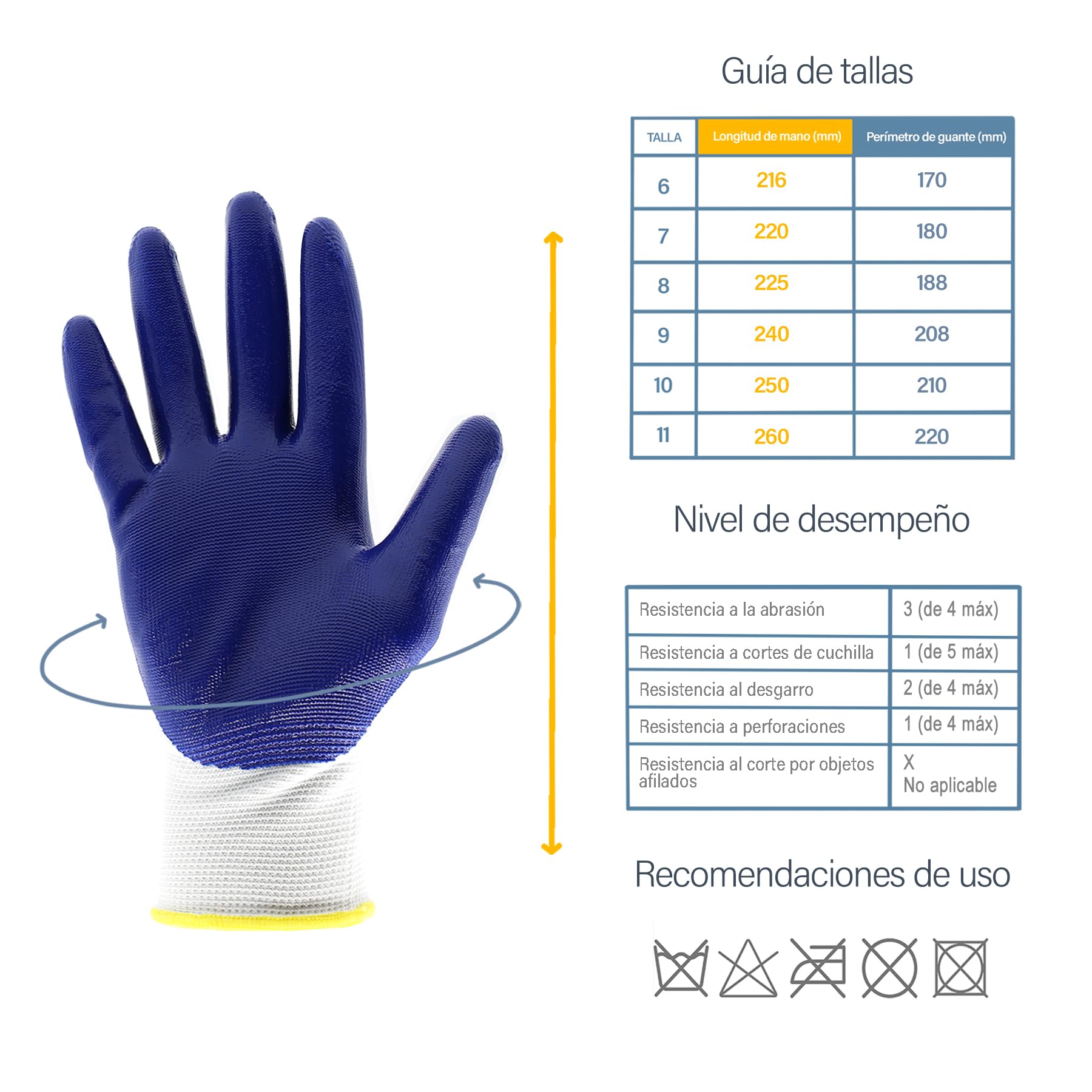 Guantes de Trabajo Profesionales Ideales para Automotriz, Construcción y Embalaje, Guantes de Protección CAT2 en Poliéster y Nitrilo, Precisión Táctil, Multipropósito, Cómodos, Resistentes