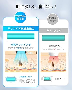YOEYOU 氷感脱毛器 新品未使用 Amazon.co.jp: YOEYOU 脱毛器
