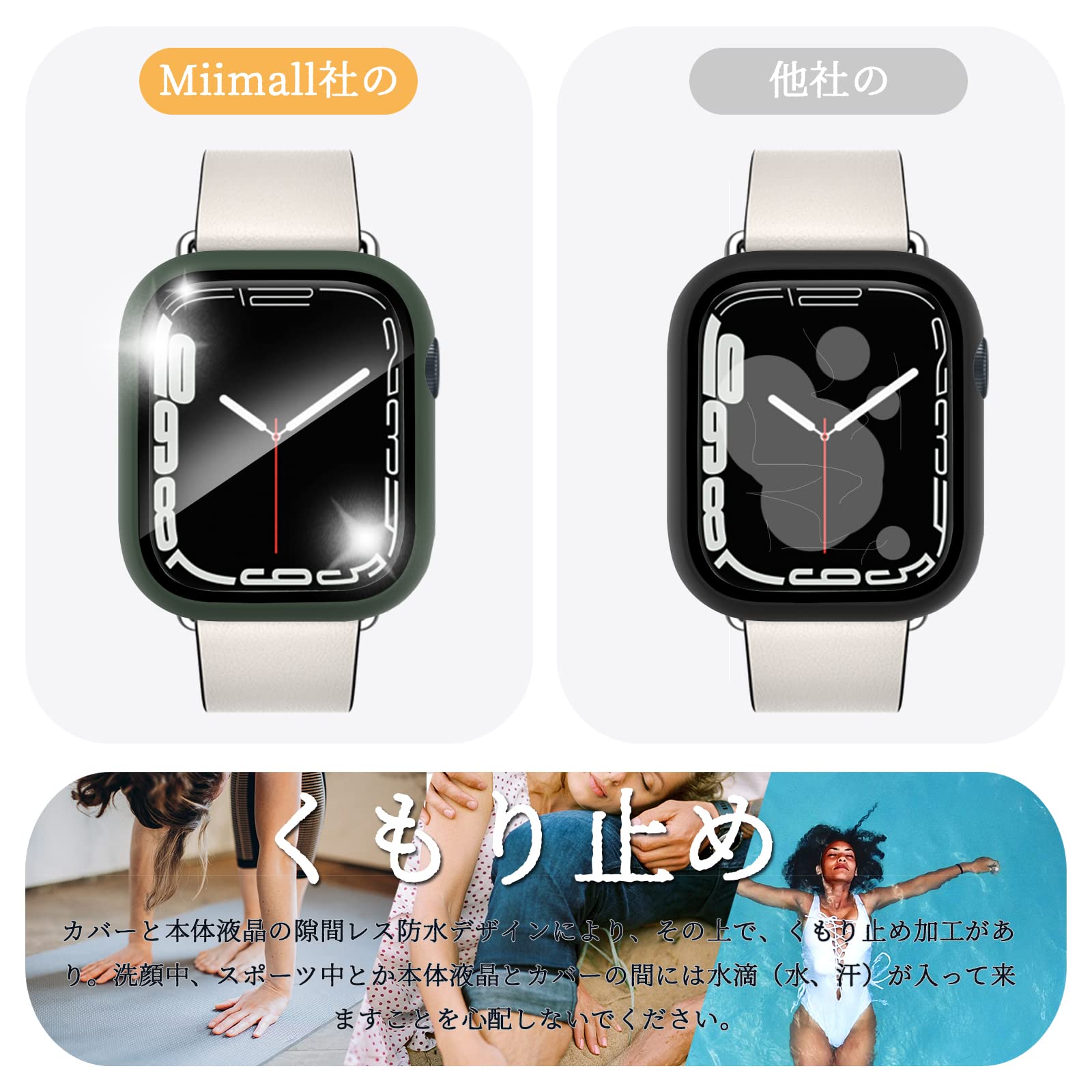 Amazon.co.jp: Miimall【新型3 in 1保護防水ケース】対応 Apple Watch 