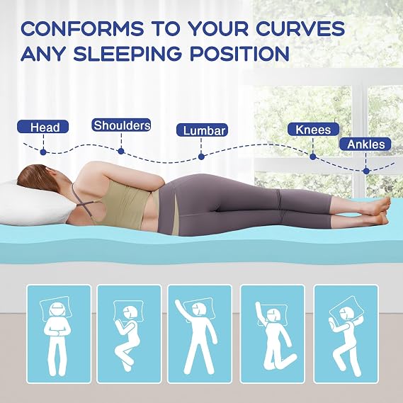 VALUXE King Mattress Topper 2 Inch Cooling Gel Memory Foam, CertiPUR-US Certified Topper & Pad for Back Pain Relief, Soft Breathable Bedding with Pressure Relief (Blue)