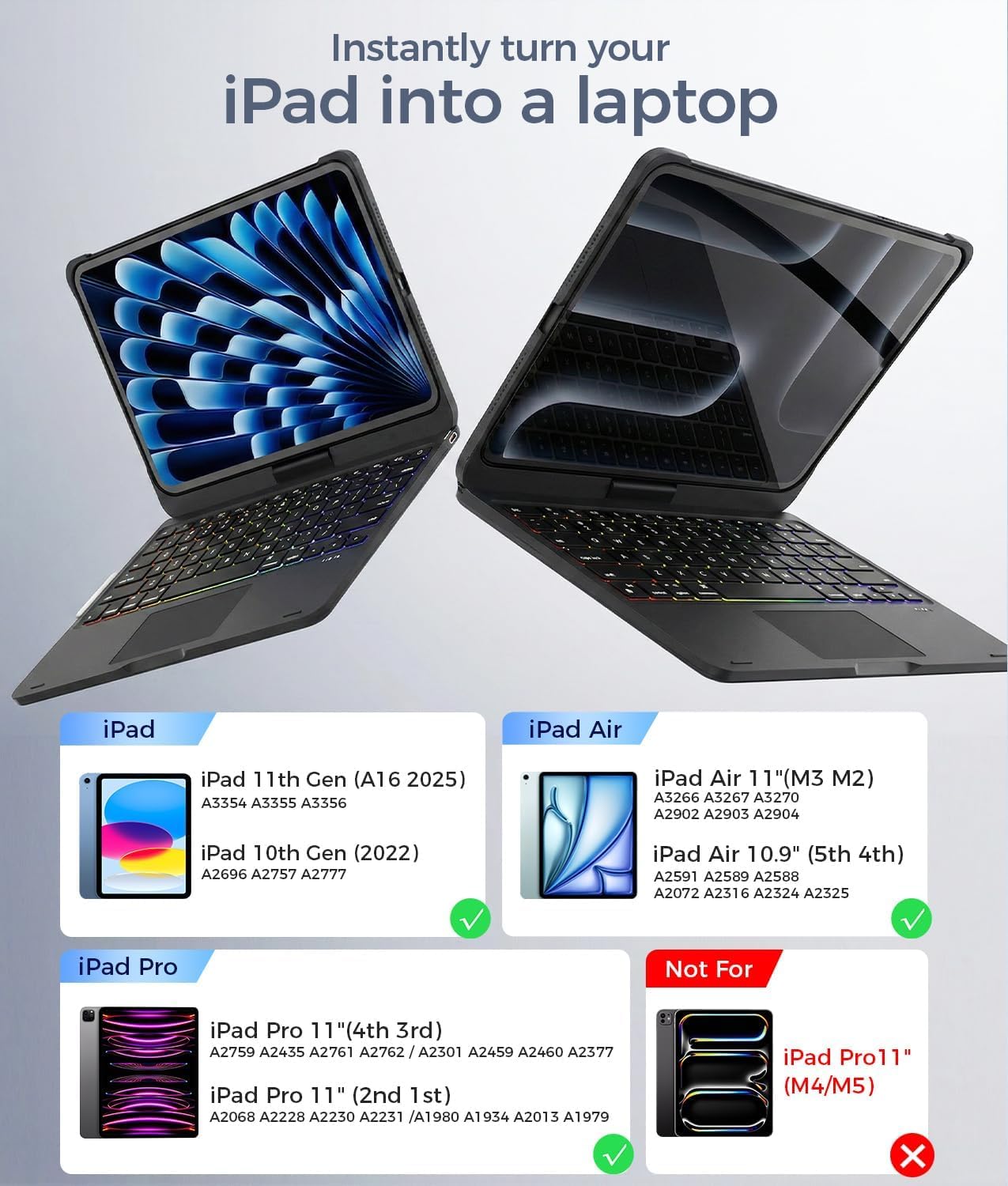 NOKBABO Trackpad Keyboard Case for iPad 11th Gen / 10th Gen, iPad Air 11" (M4/M3/M2), iPad Pro 11" (1st–4th Gen), iPad Air 5/4, 360° Rotatable, Trackpad, Pencil Holder – Dark Green