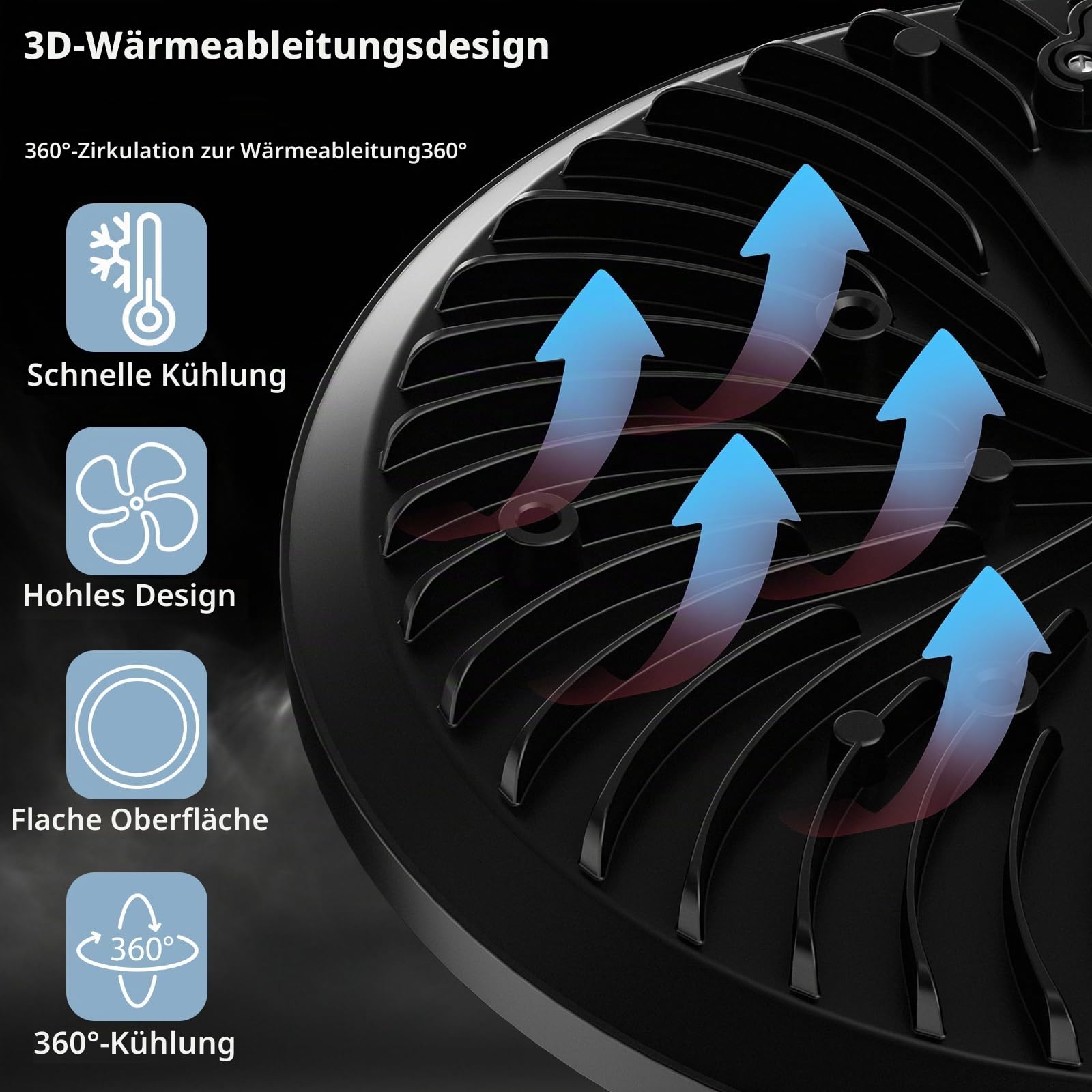 UFO LED hallenstrahler,LED Werkstattlampe,IP65 Wasserdichte Industrielampe für Fabriken, Lagerhäuser,Garagen (4 Pack, 150W)