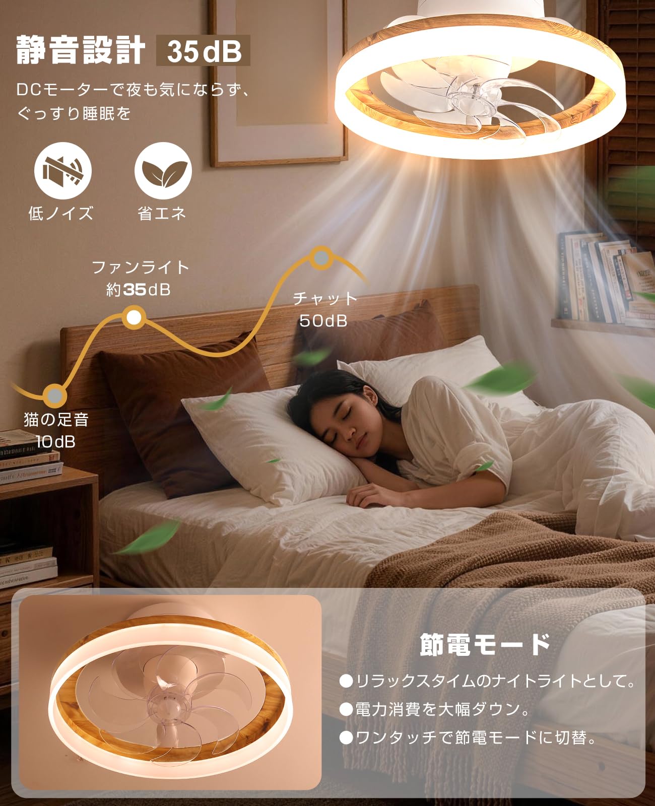 Amazon.co.jp: 【 おしゃれファンライト 360° 首振り 】工事不要