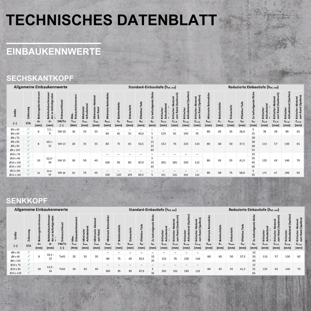 BATIFIX Betonschraube Sechskantkopf mit angepresster Scheibe Edelstahl A4 ETA Zulassung Option 1 für gerissenen und ungerissenen Beton Schraubanker (Ø10 x 70, 25, stück)