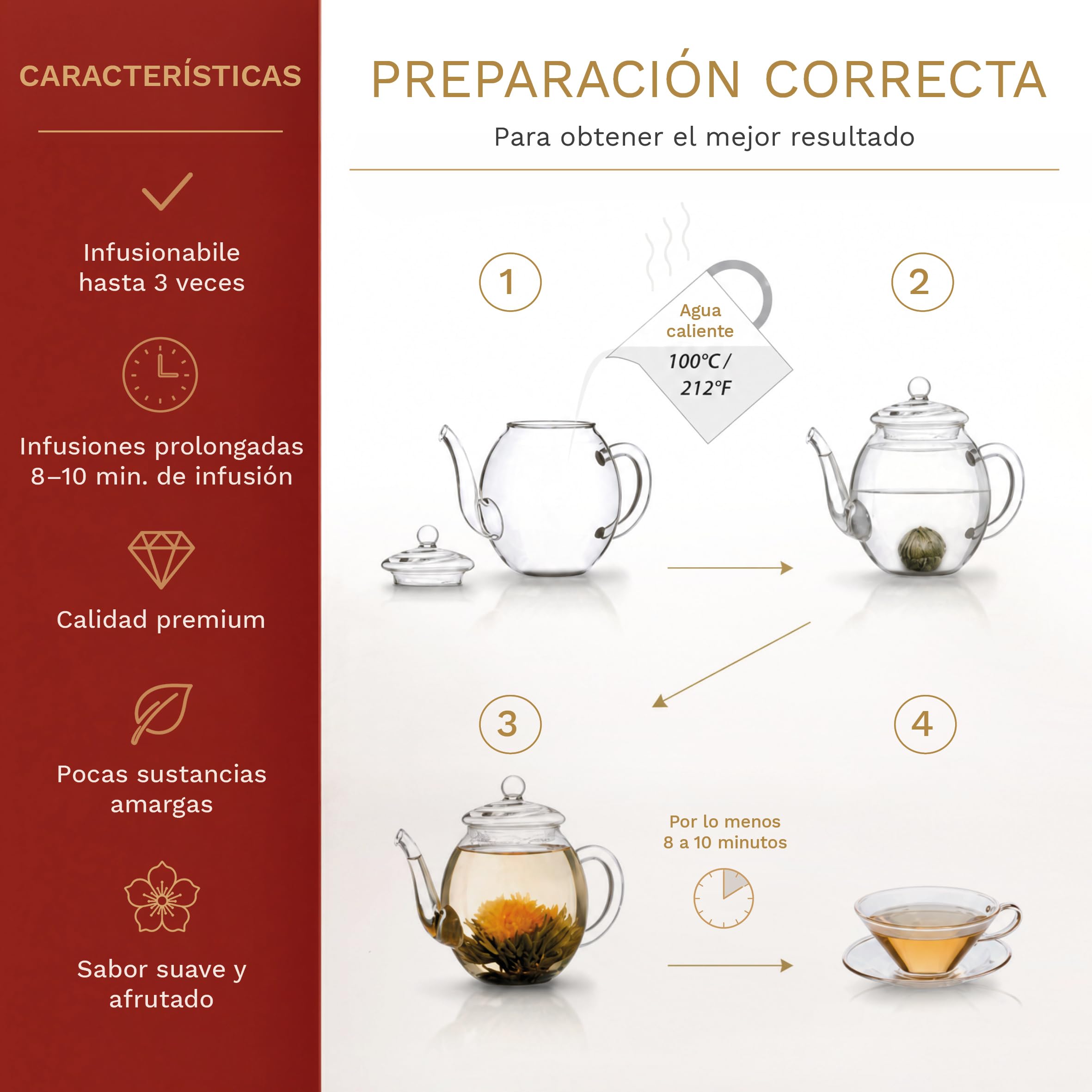 Creano Flores de Té Blanco 12 uds – Cofre de Madera con 6 Variedades – Regalo Sostenible y Elegante para Mujer y Amantes del Té Gourmet