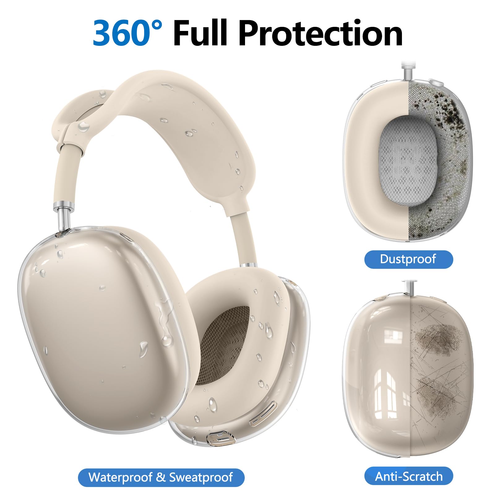 Etui do AirPods Max 1st/2nd, Transparent Starlight | Odporność na Wstrząsy, Zarysowania, Kurz i Pot. Łatwy Montaż, Idealne Dopasowanie, Nie Wpływa na Funkcje