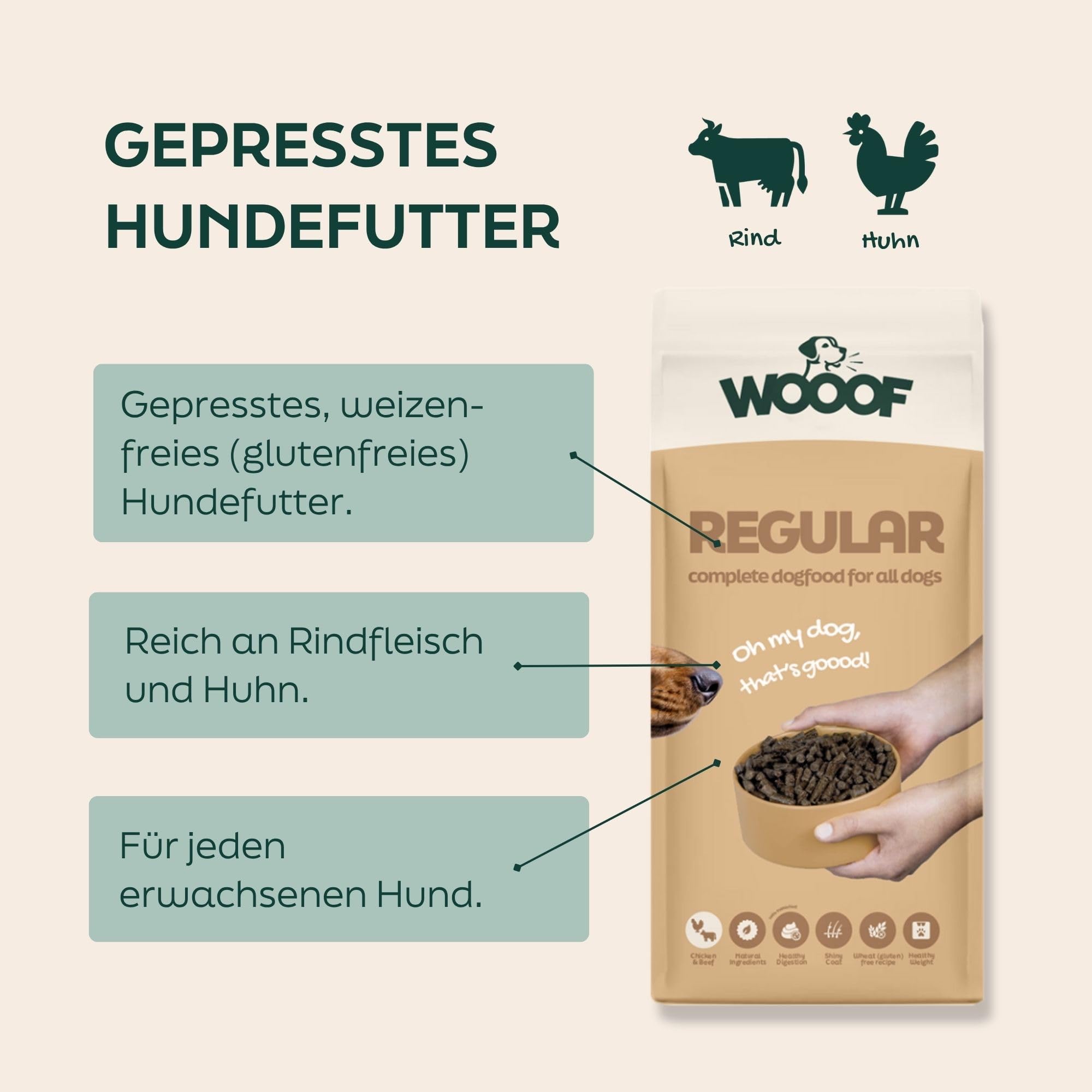 Regular 36kg kaltgepresstes Hundefutter mit Rindfleisch | Trockenfutter, natürliche Zutaten, leicht verdaulich, ohne Weizengluten