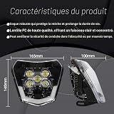 JFG RACING Plaque Phare Avant Moto,Phare LED Moto - 2