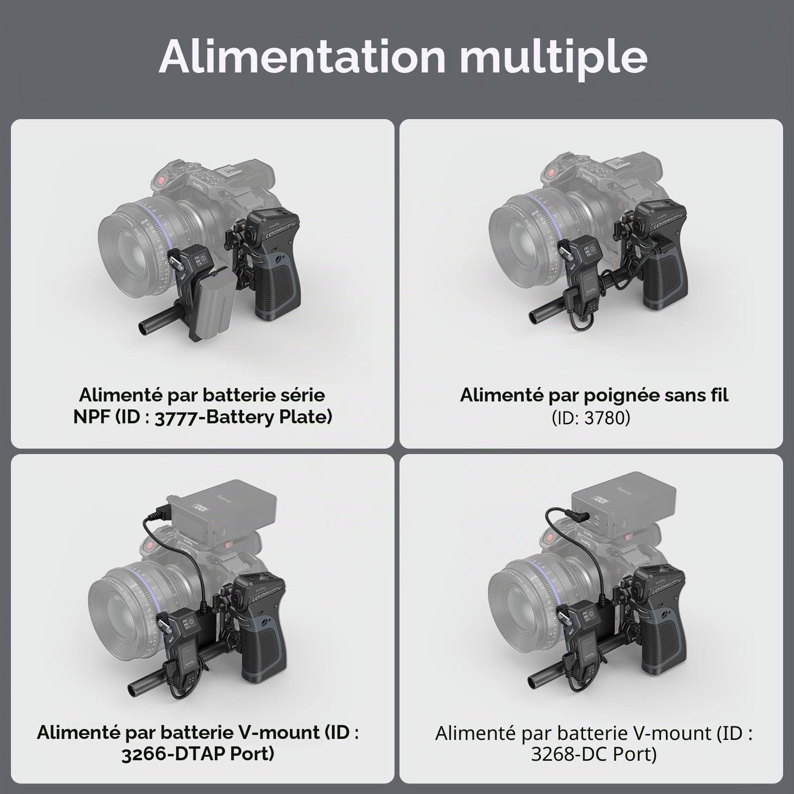 SMALLRIG Follow Focus sans Fil, Contrôle de Mise au Point de l'Objectif MagicFIZ avec Moteur Récepteur, Poignée, Module de Contrôleur Electronique et Accessoires - 3782