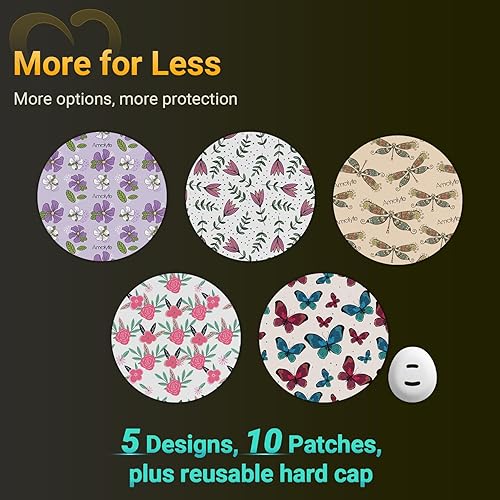 Miniatura 2 de Parches adhesivos Dexcom G7 (paquete de 10) - A prueba de golpes con tapa dura, impermeable, transpirable, adhesivo médico, protección CGM de 10